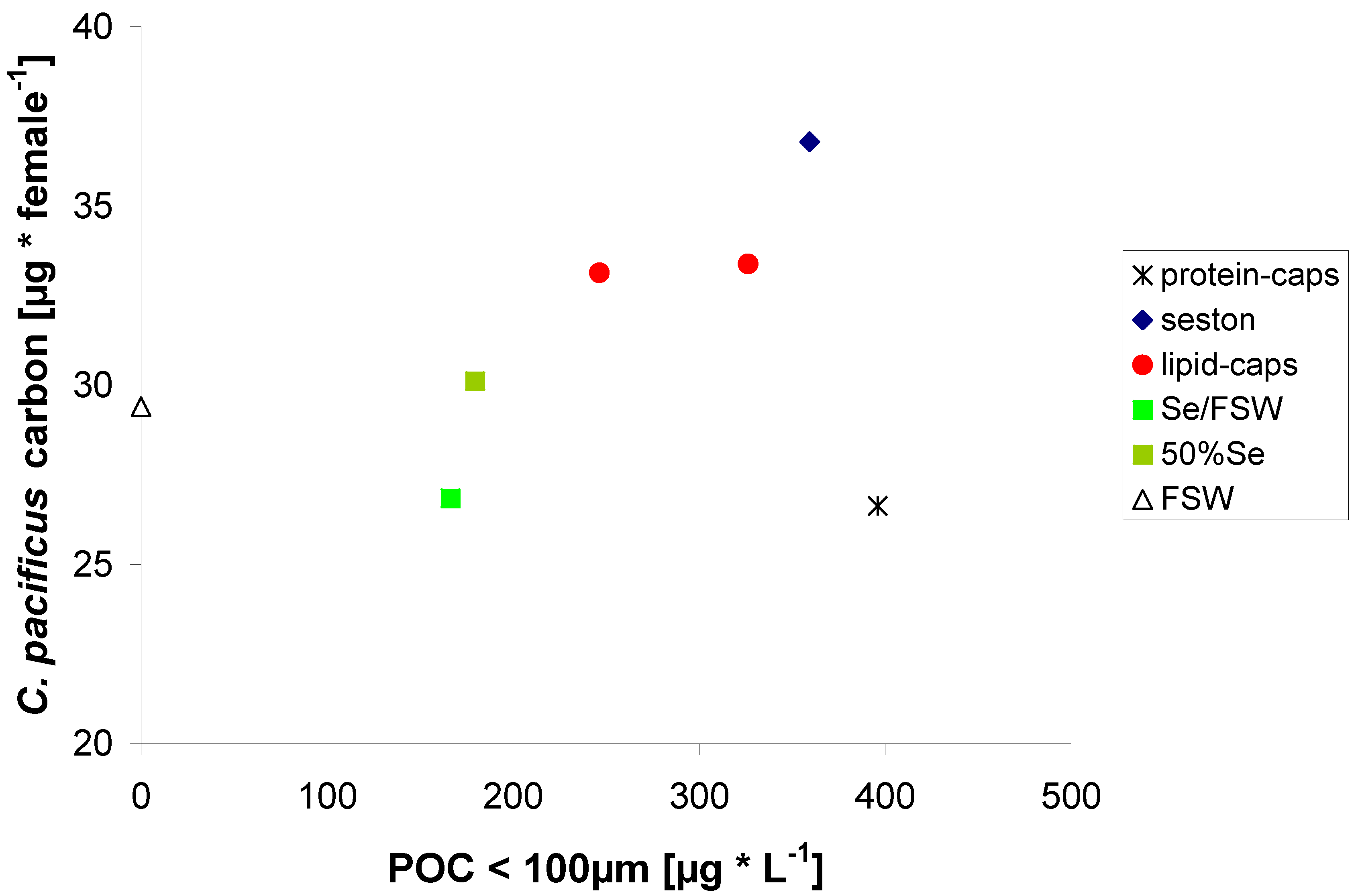 Marinedrugs 11 02459 g004