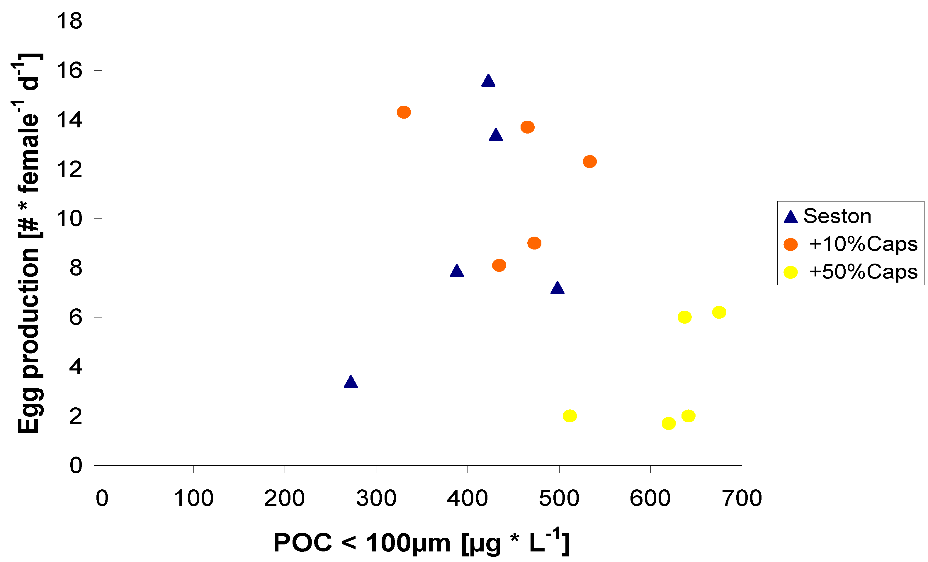 Marinedrugs 11 02459 g005