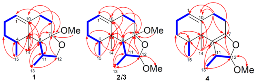 Marinedrugs 11 02501 g002