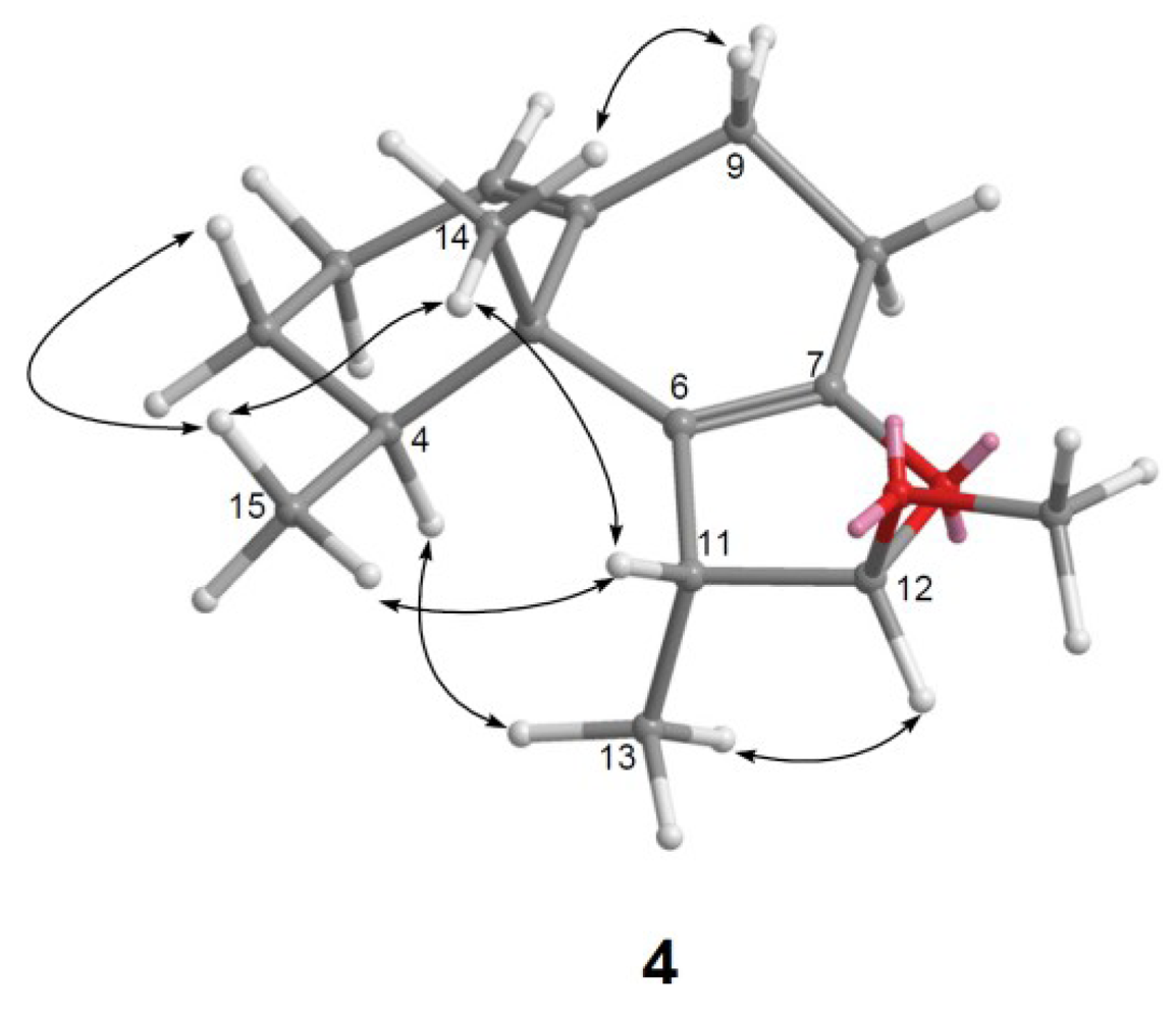 Marinedrugs 11 02501 g004