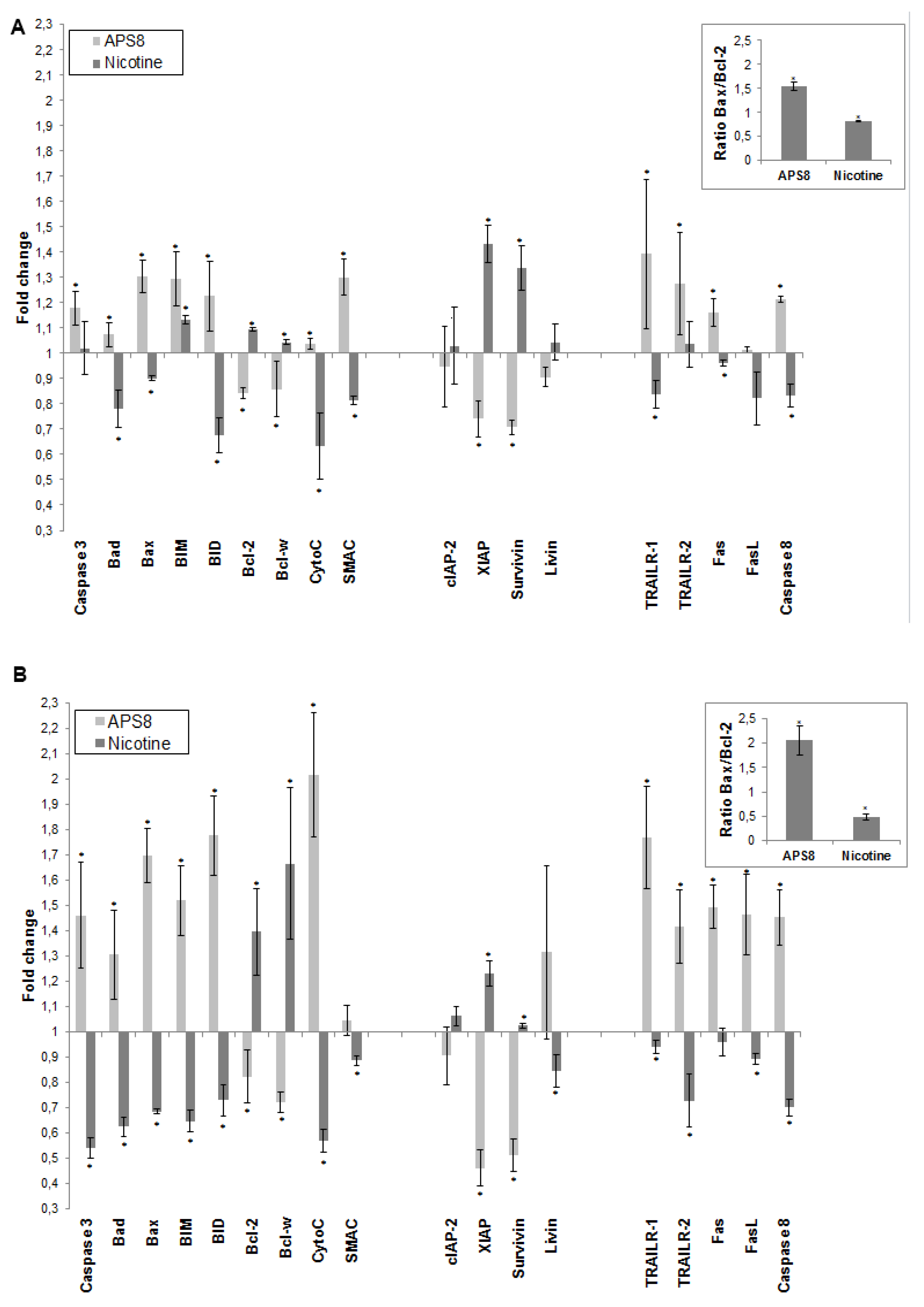 Marinedrugs 11 02574 g005