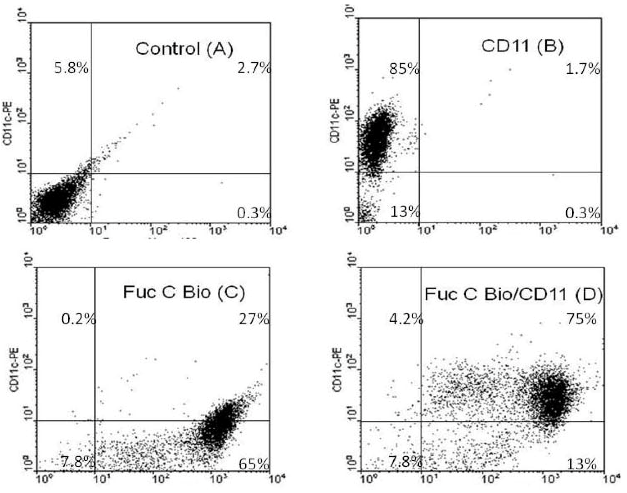 Marinedrugs 11 02722 g004
