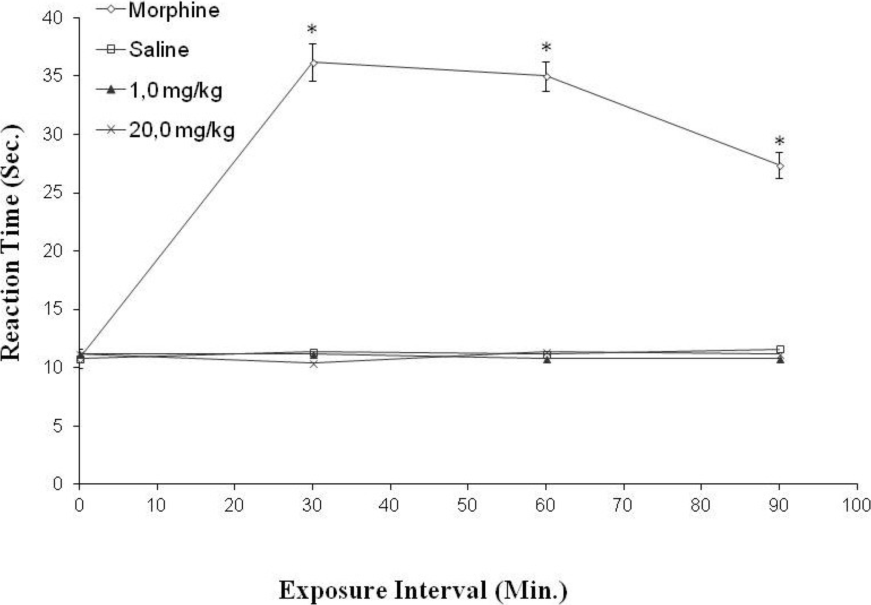 Marinedrugs 11 02722 g009