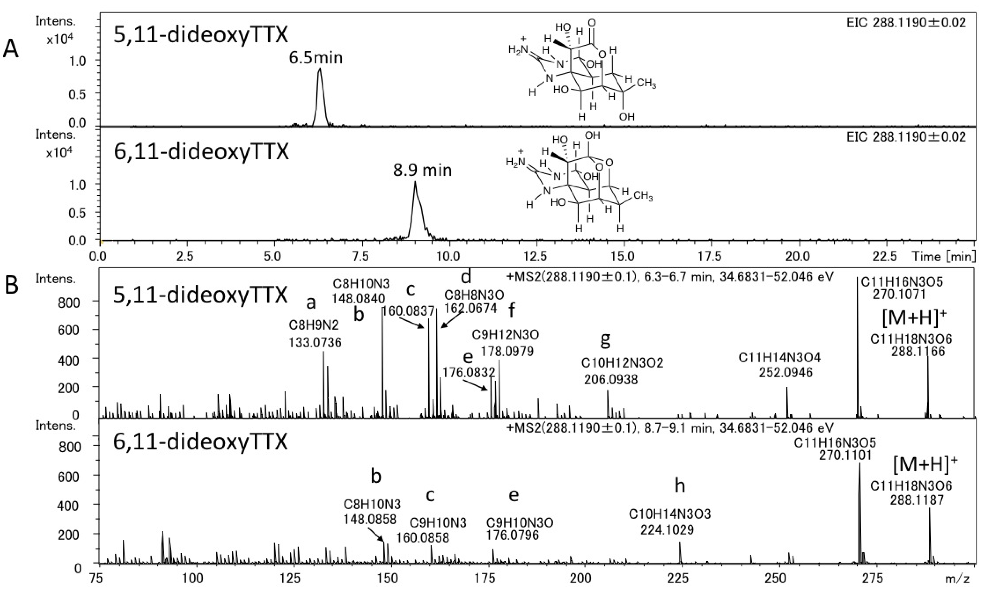 Marinedrugs 11 02799 g002 1024