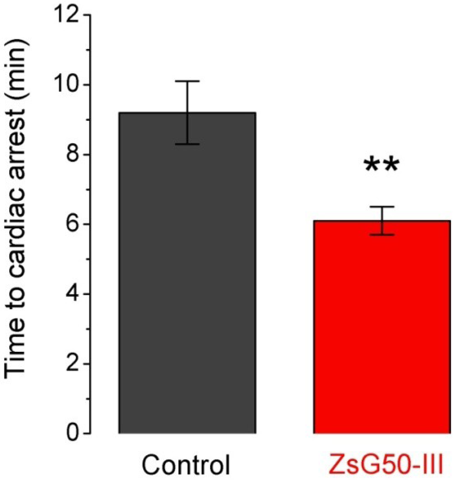 Marinedrugs 11 02873 g003 1024