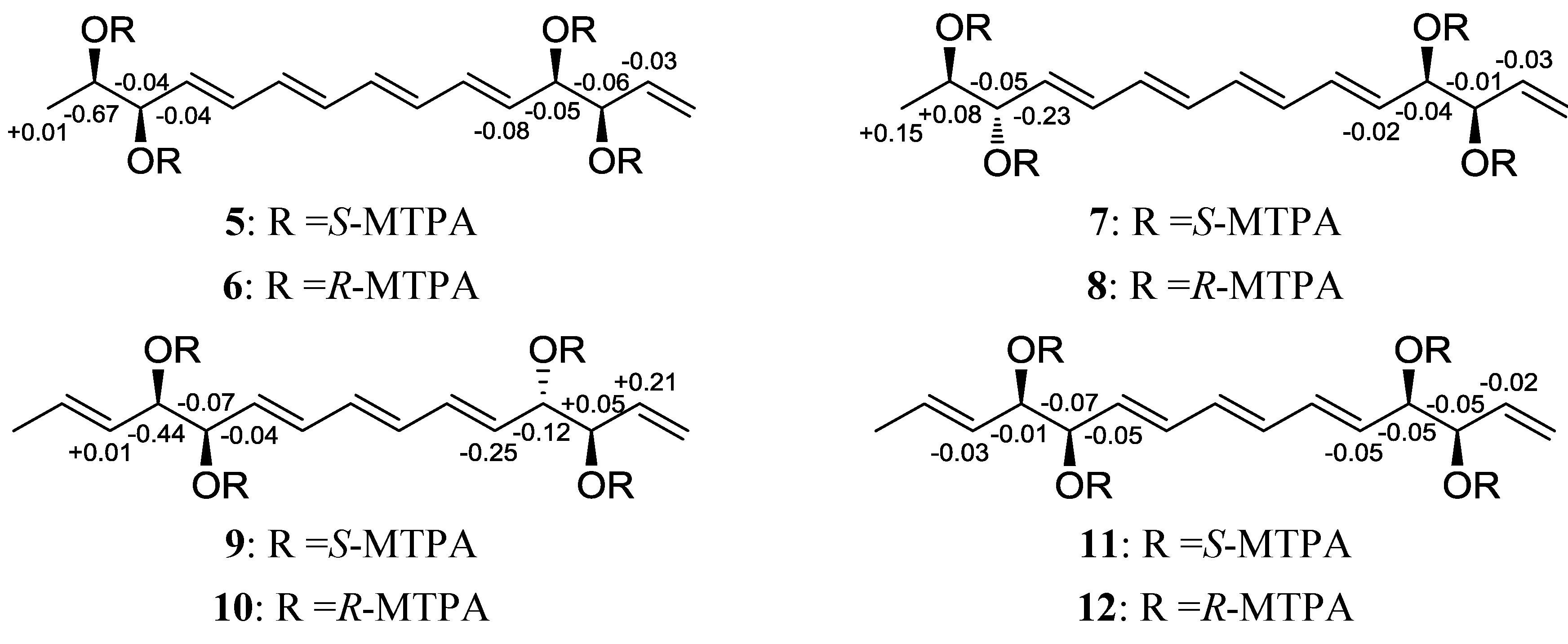Marinedrugs 11 02882 g002 1024
