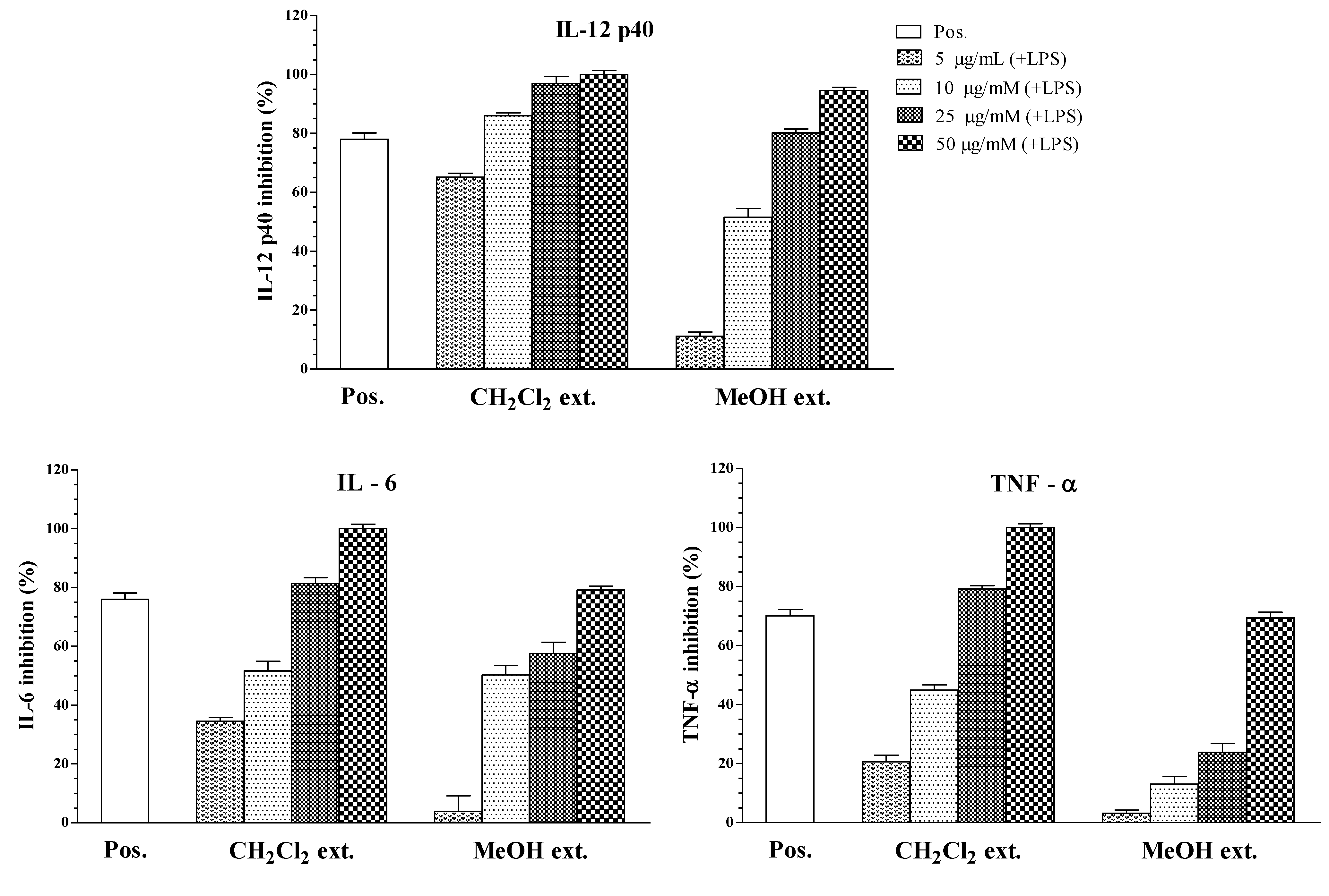 Marinedrugs 11 02917 g002 1024
