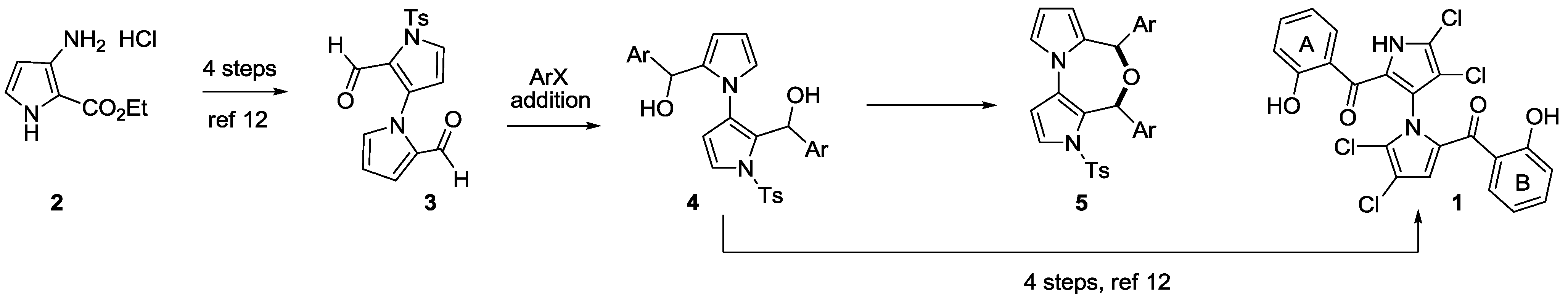 Marinedrugs 11 02927 g004 1024