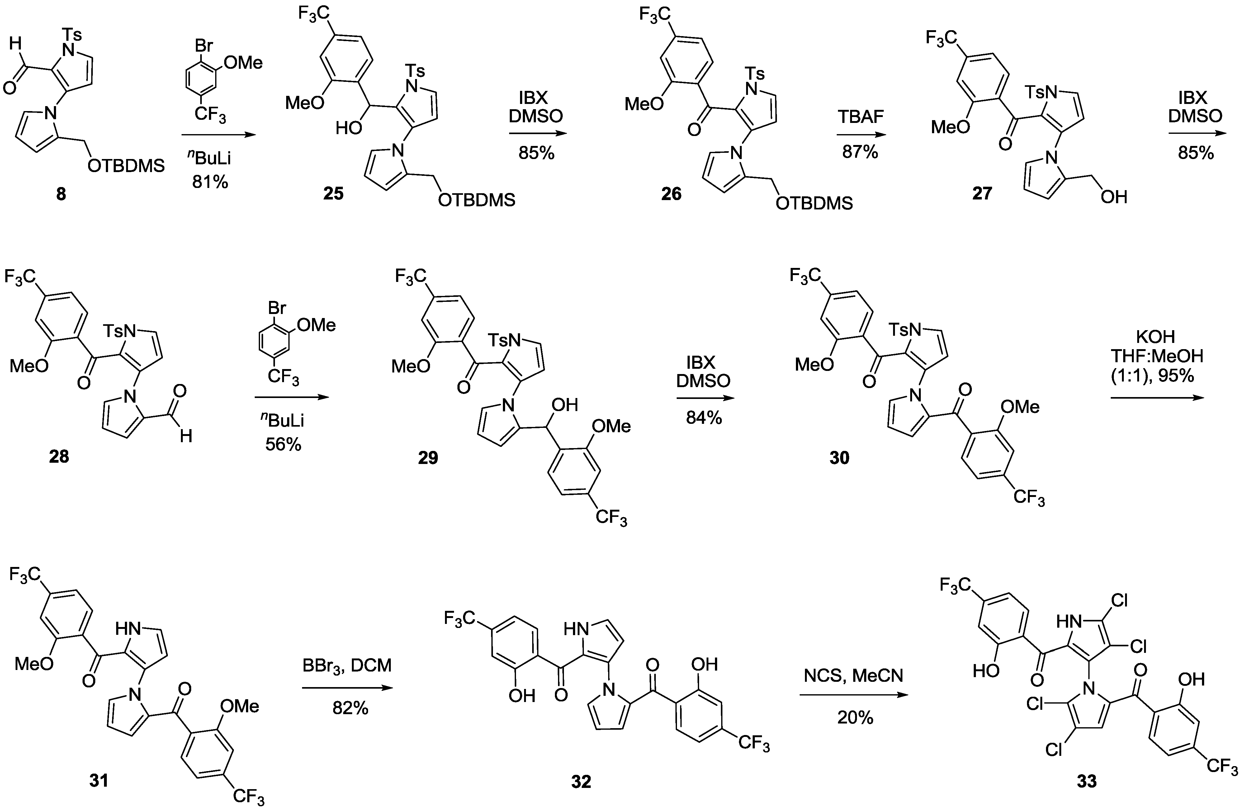 Marinedrugs 11 02927 g007 1024