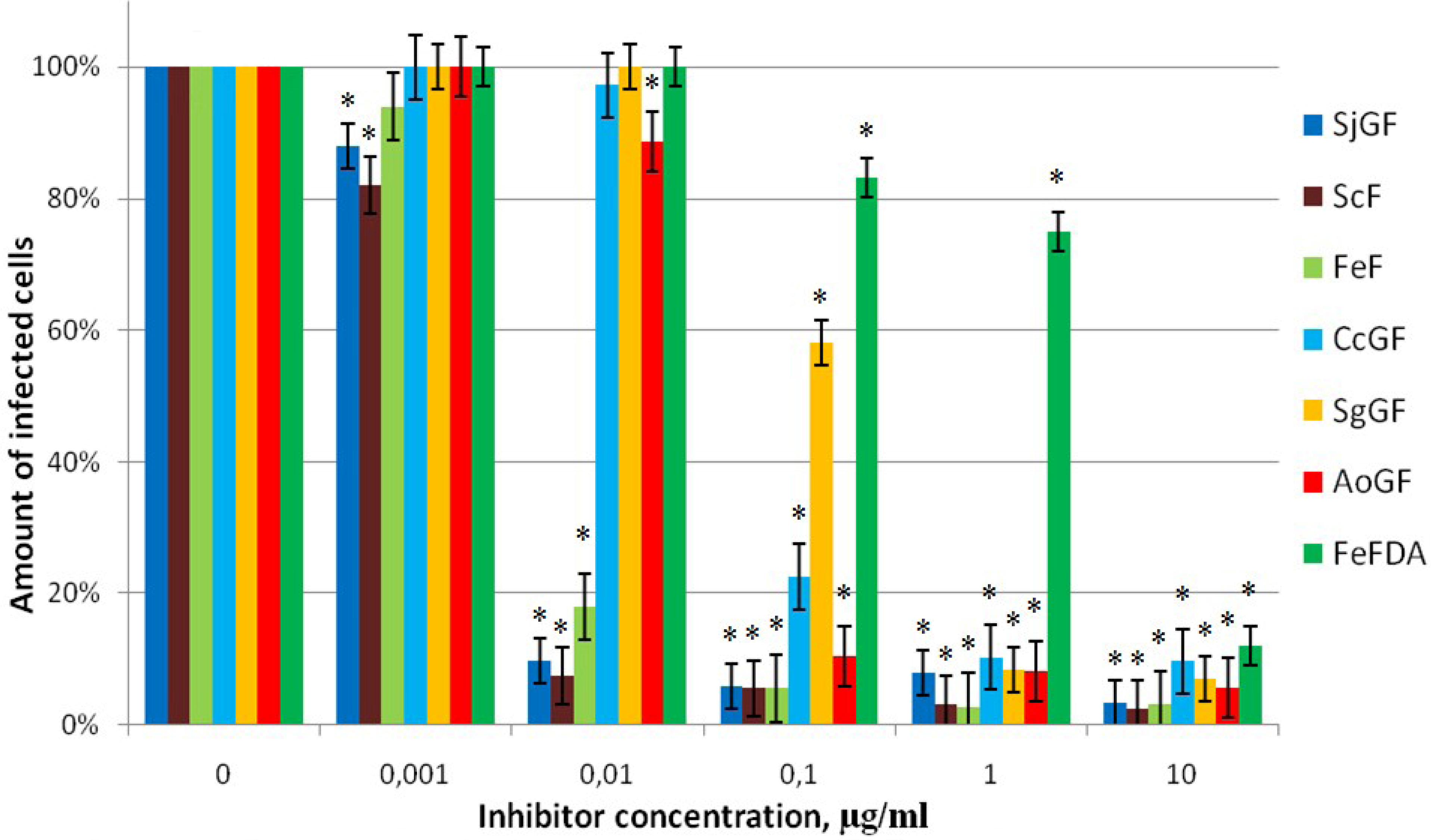 Marinedrugs 11 03000 g003 1024