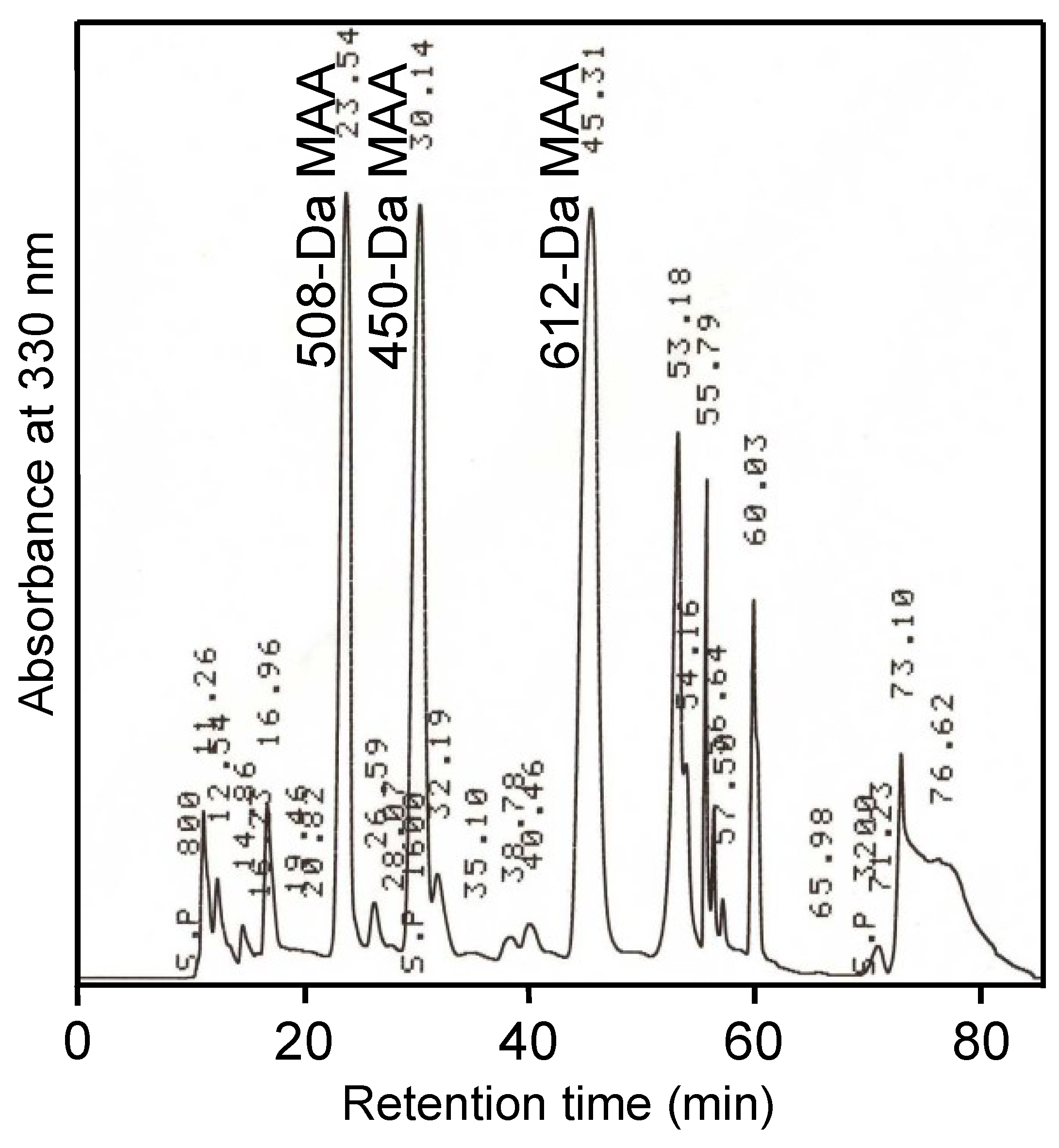 Marinedrugs 11 03124 g001 1024