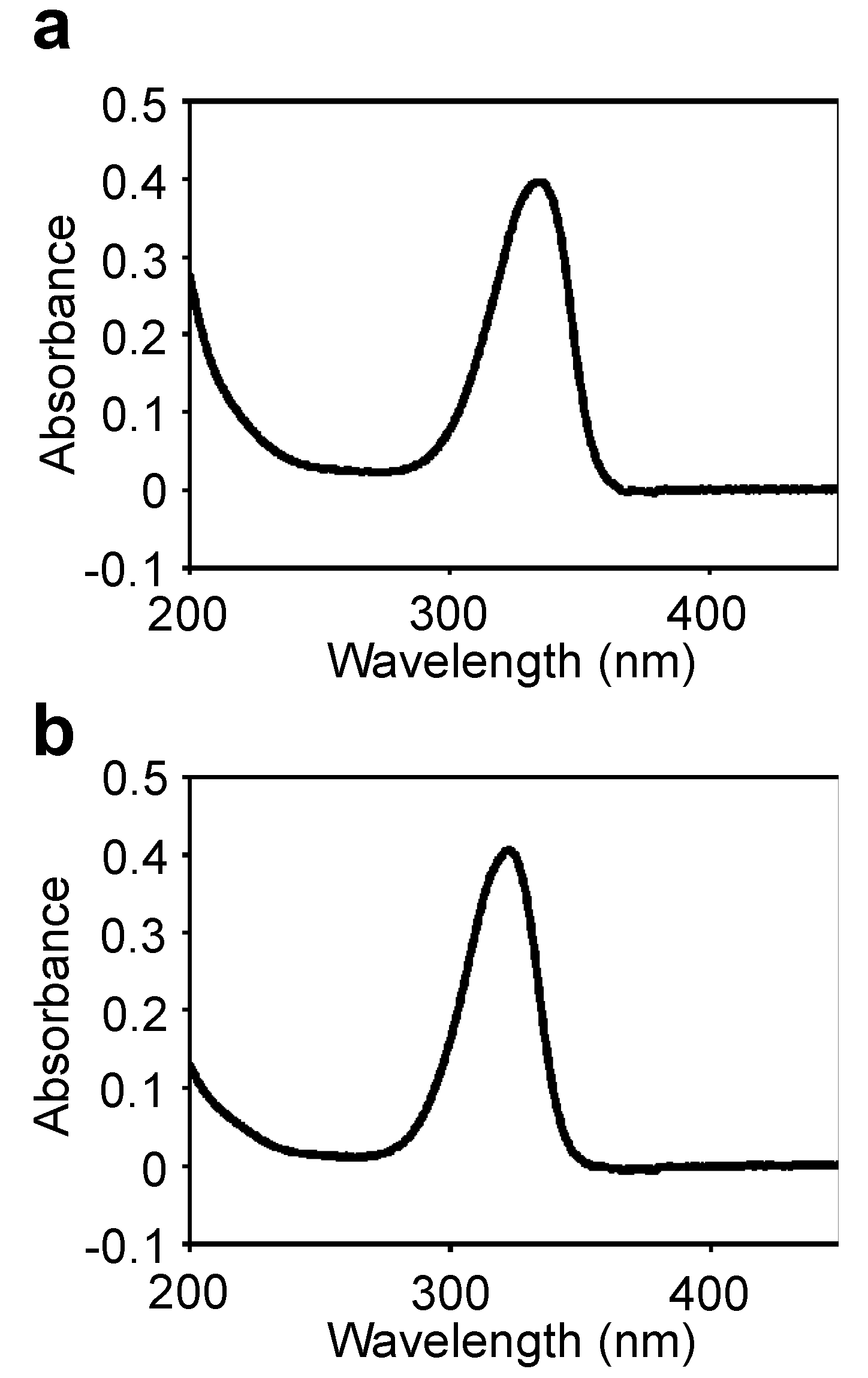 Marinedrugs 11 03124 g002 1024