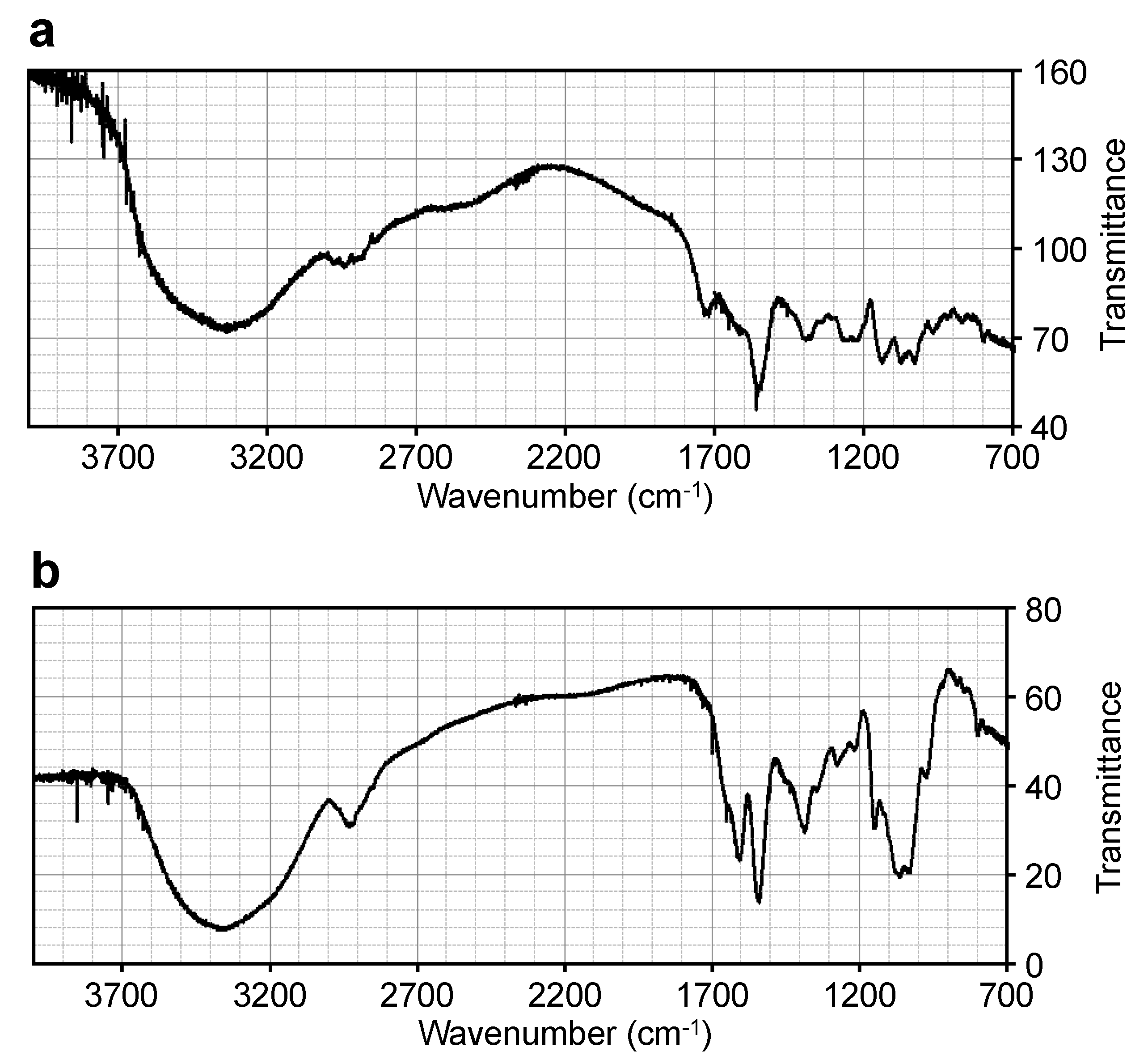 Marinedrugs 11 03124 g003 1024