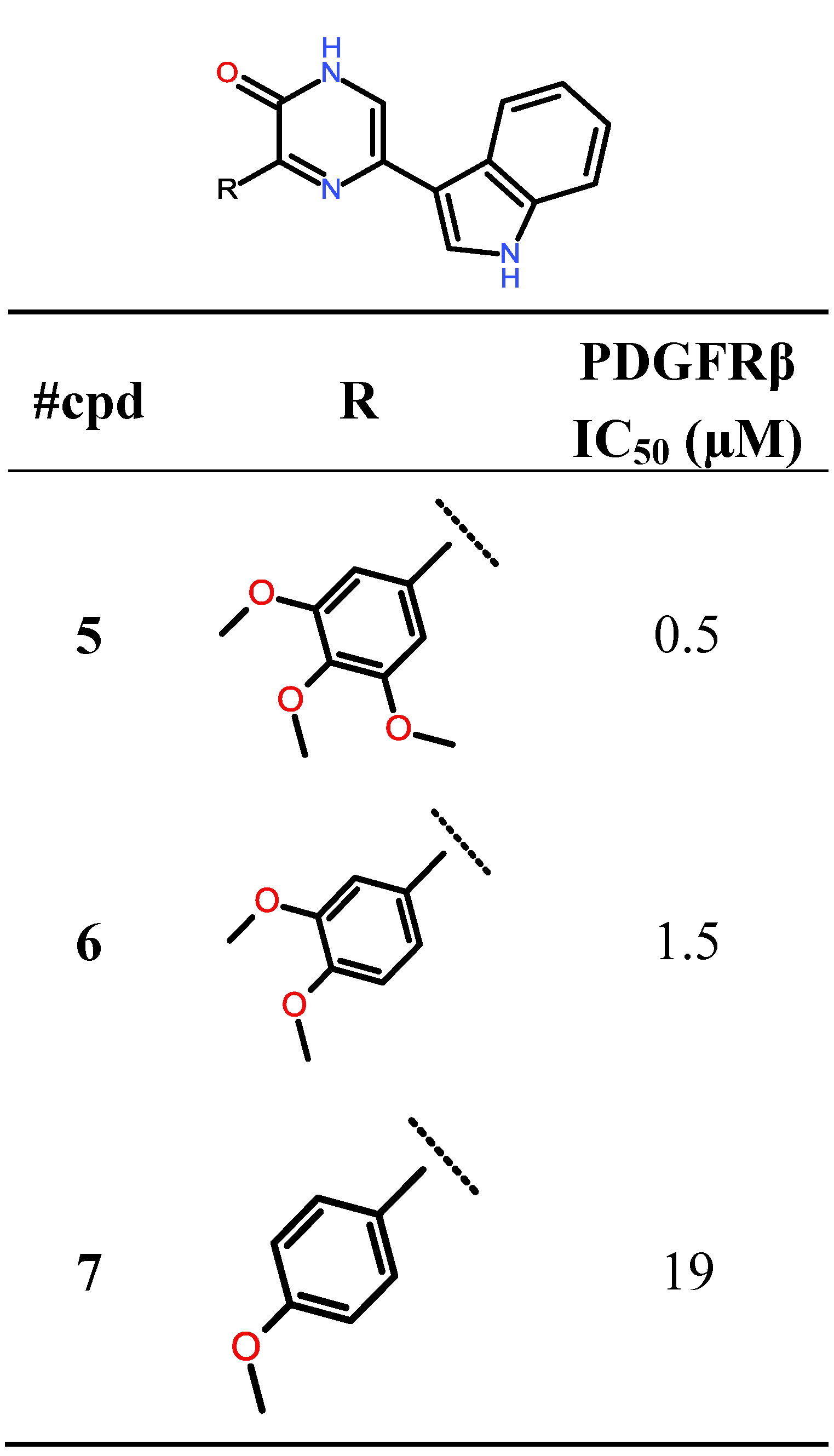 Marinedrugs 11 03209 g005 1024