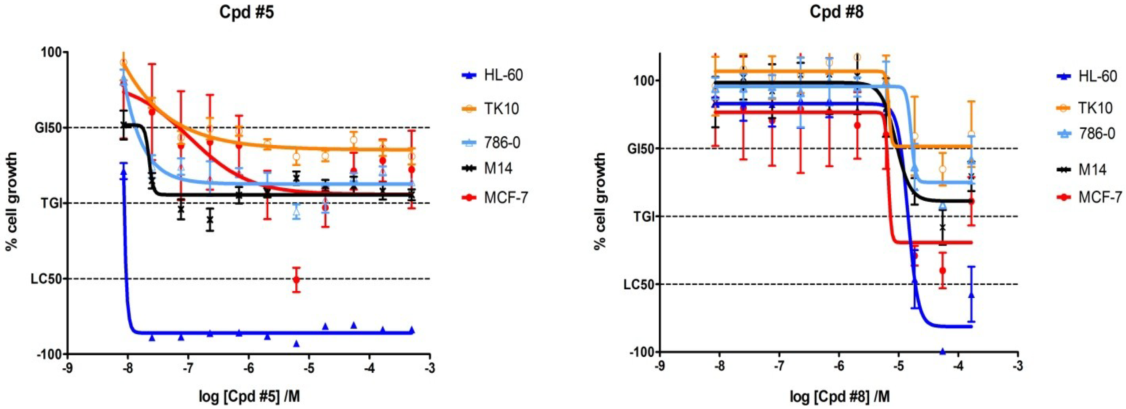 Marinedrugs 11 03209 g007 1024