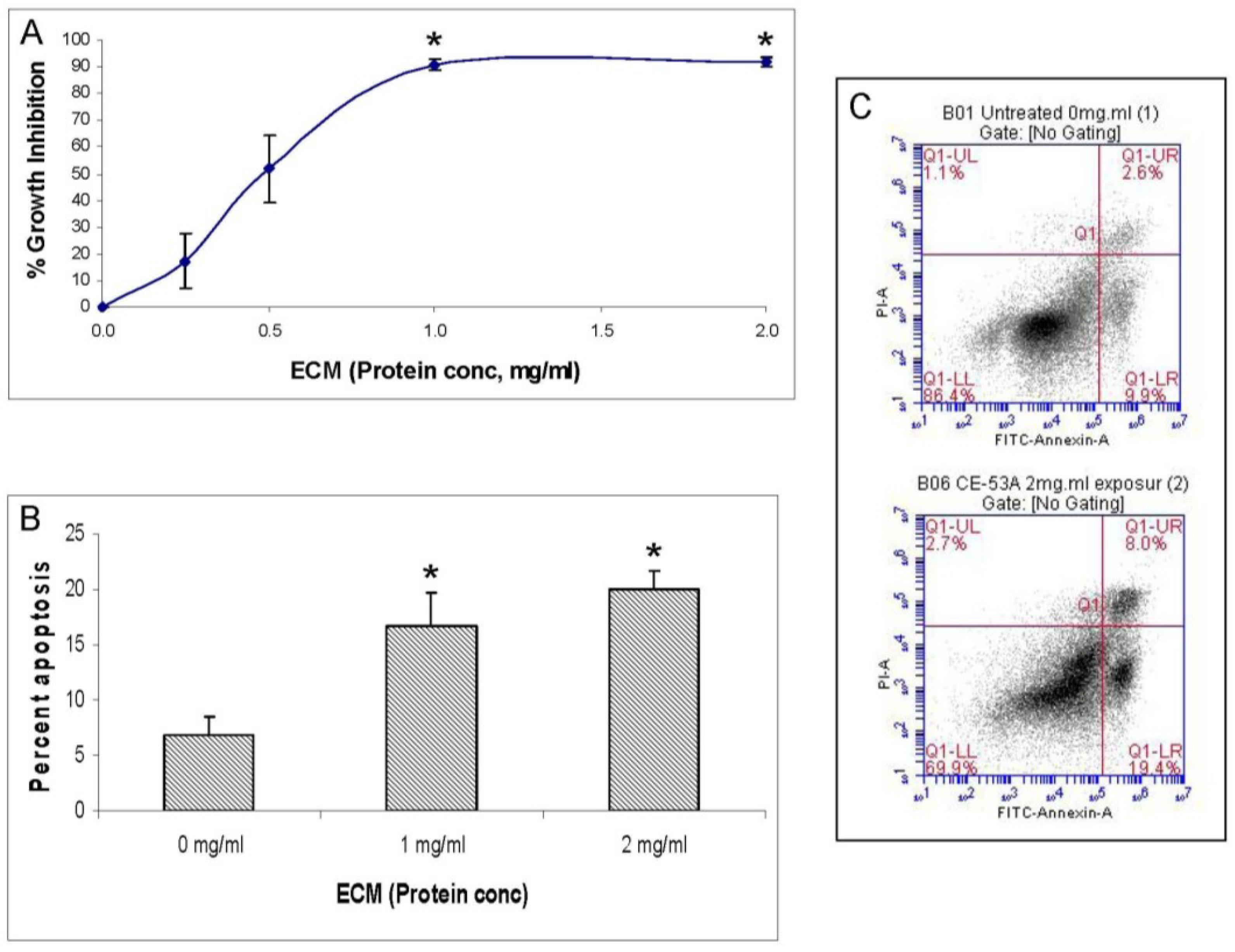 Marinedrugs 11 03224 g002 1024