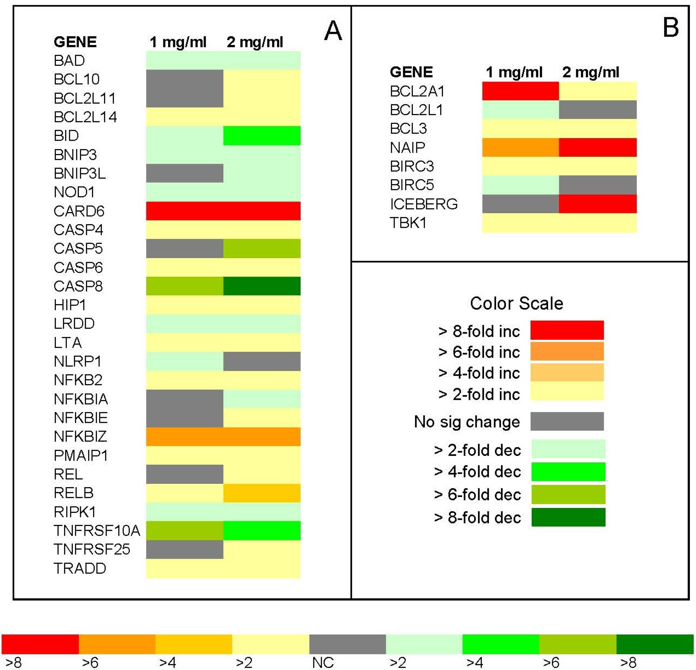 Marinedrugs 11 03224 g012 1024