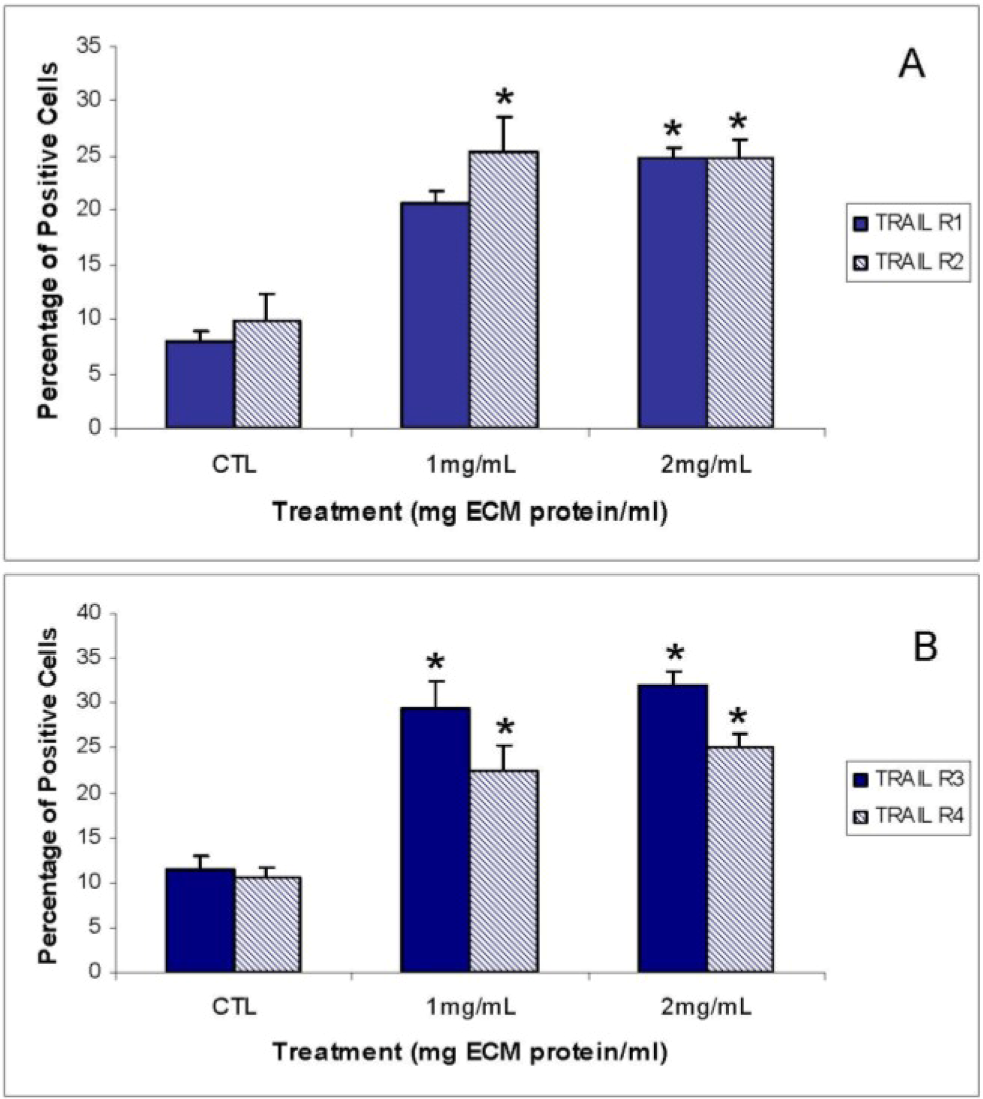 Marinedrugs 11 03224 g013 1024
