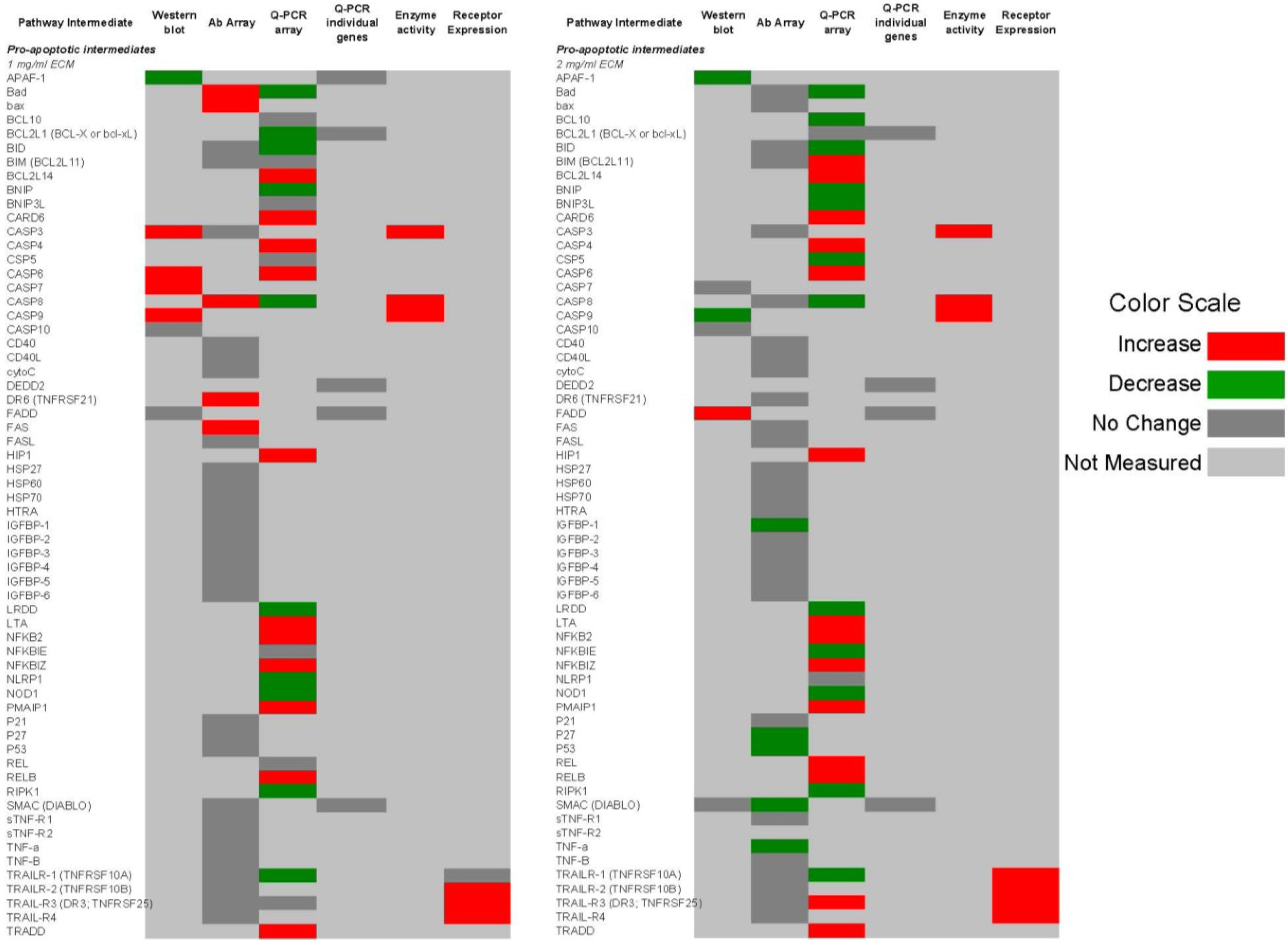 Marinedrugs 11 03224 g014 1024