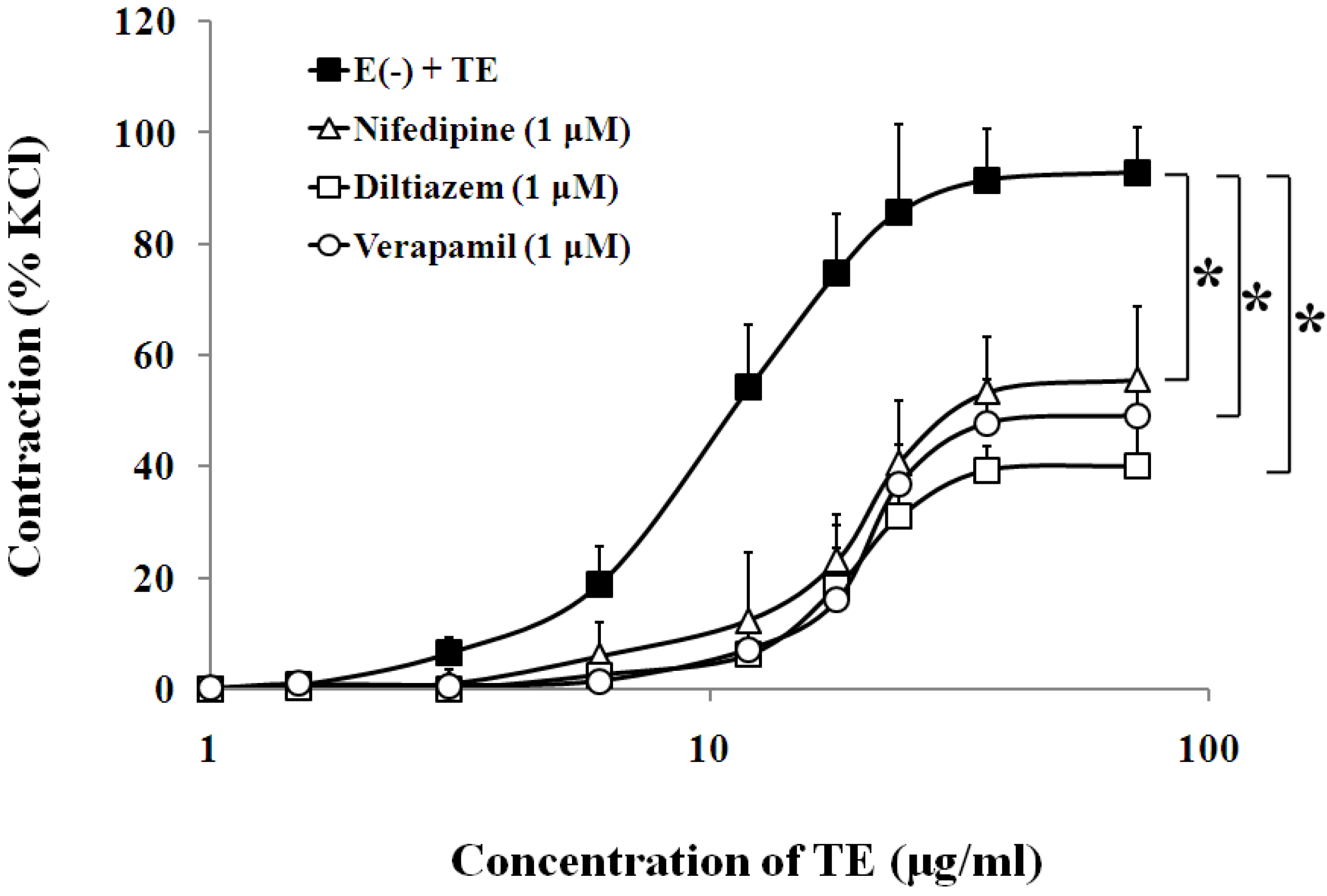 Marinedrugs 11 03335 g005