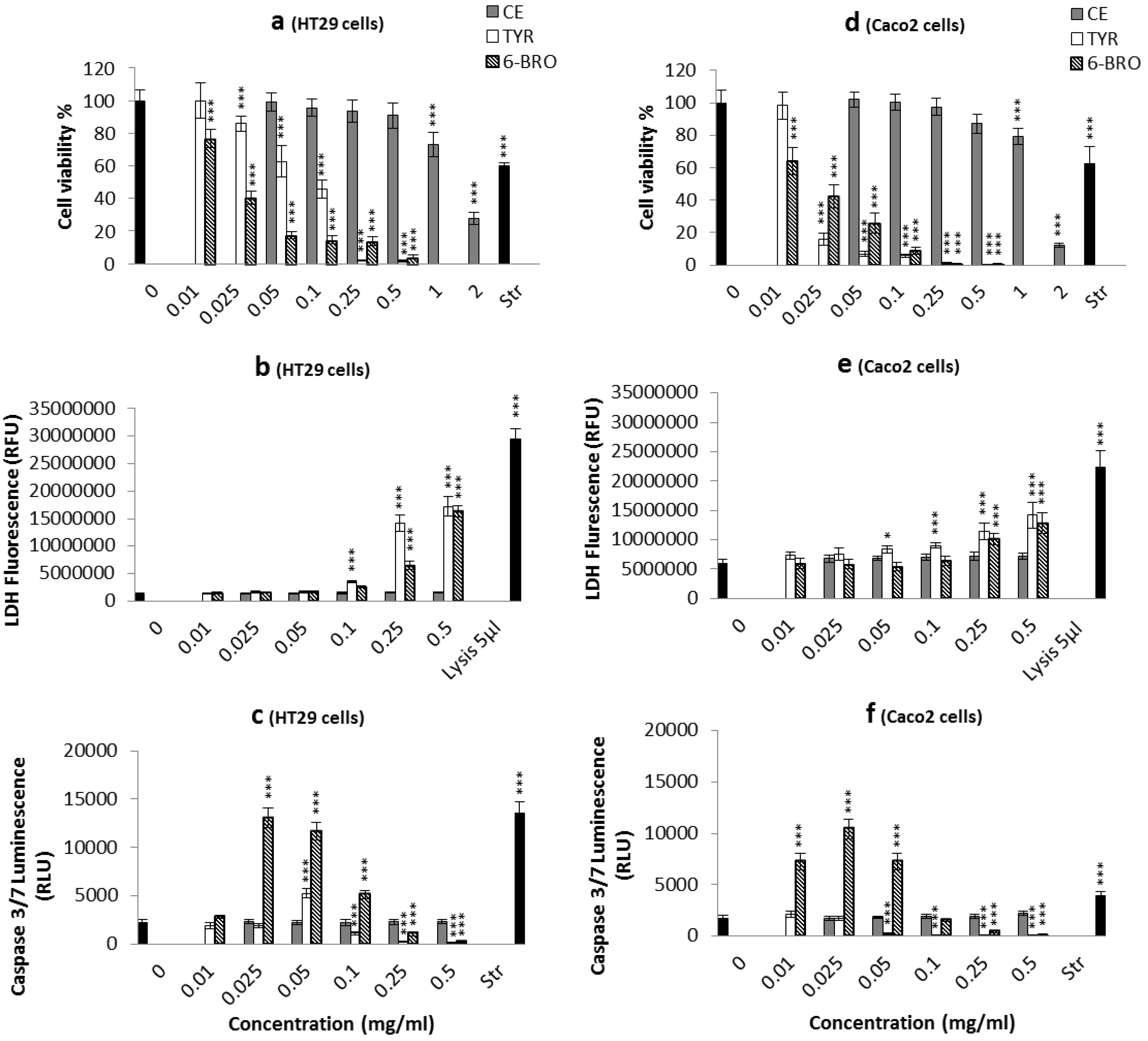 Marinedrugs 11 03802 g004