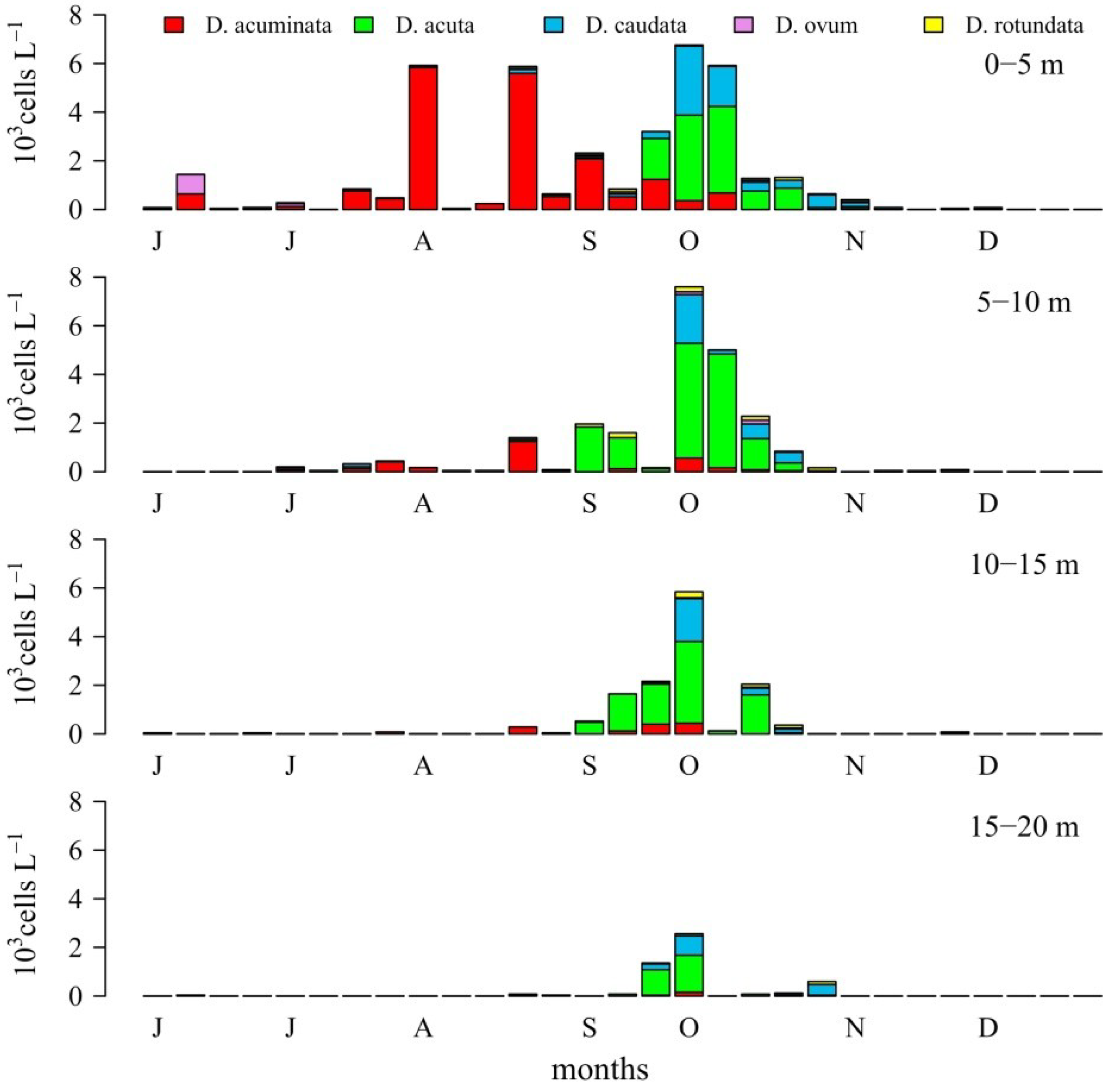Marinedrugs 11 03823 g002