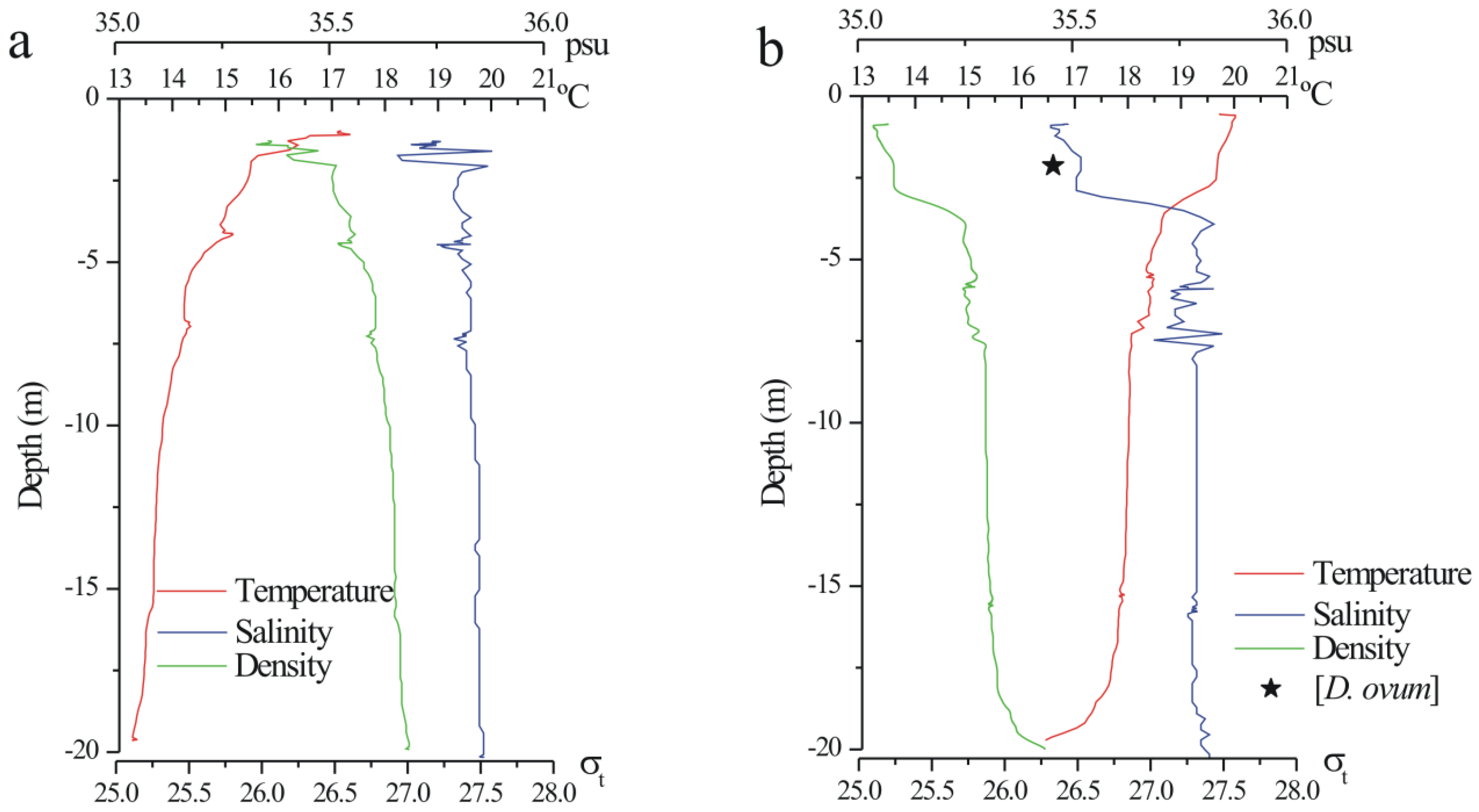 Marinedrugs 11 03823 g007