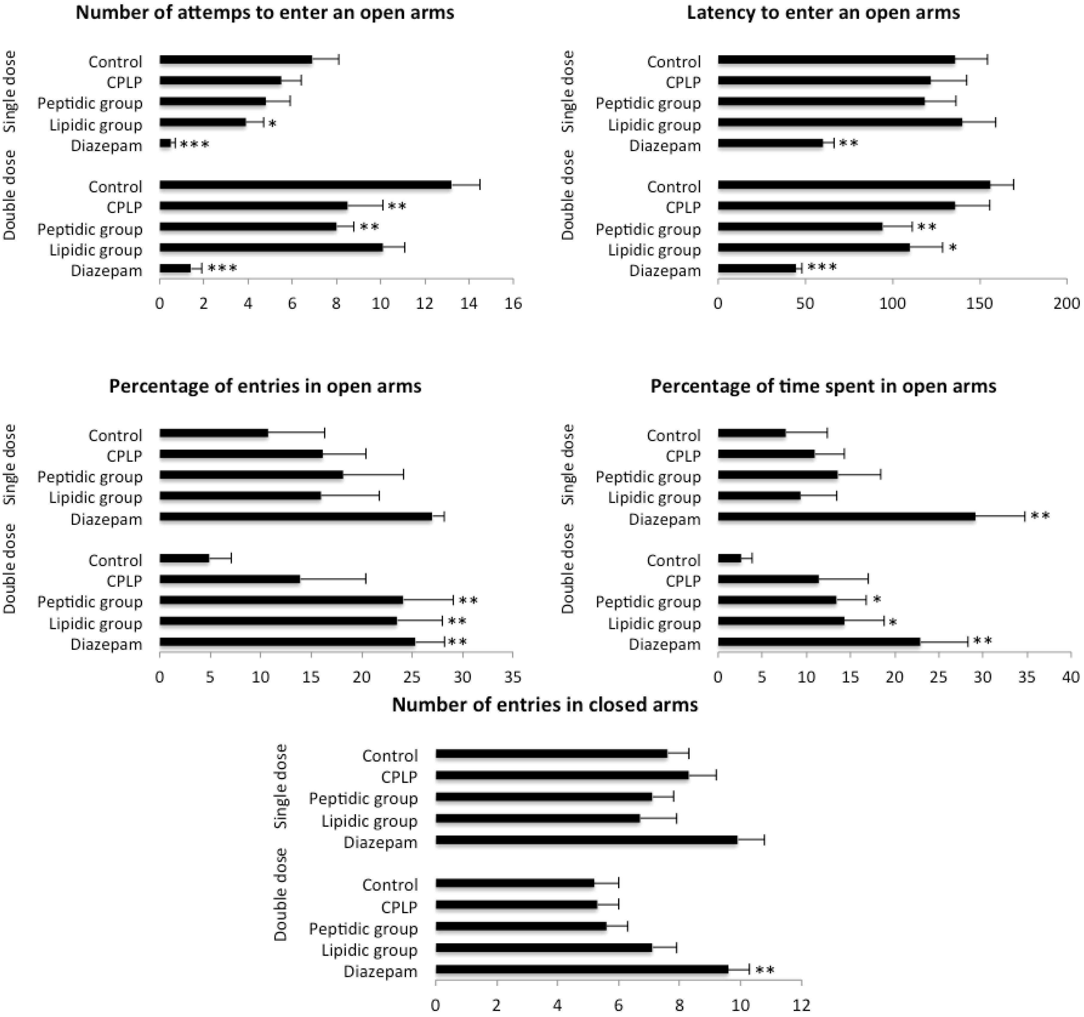 Marinedrugs 11 04294 g002