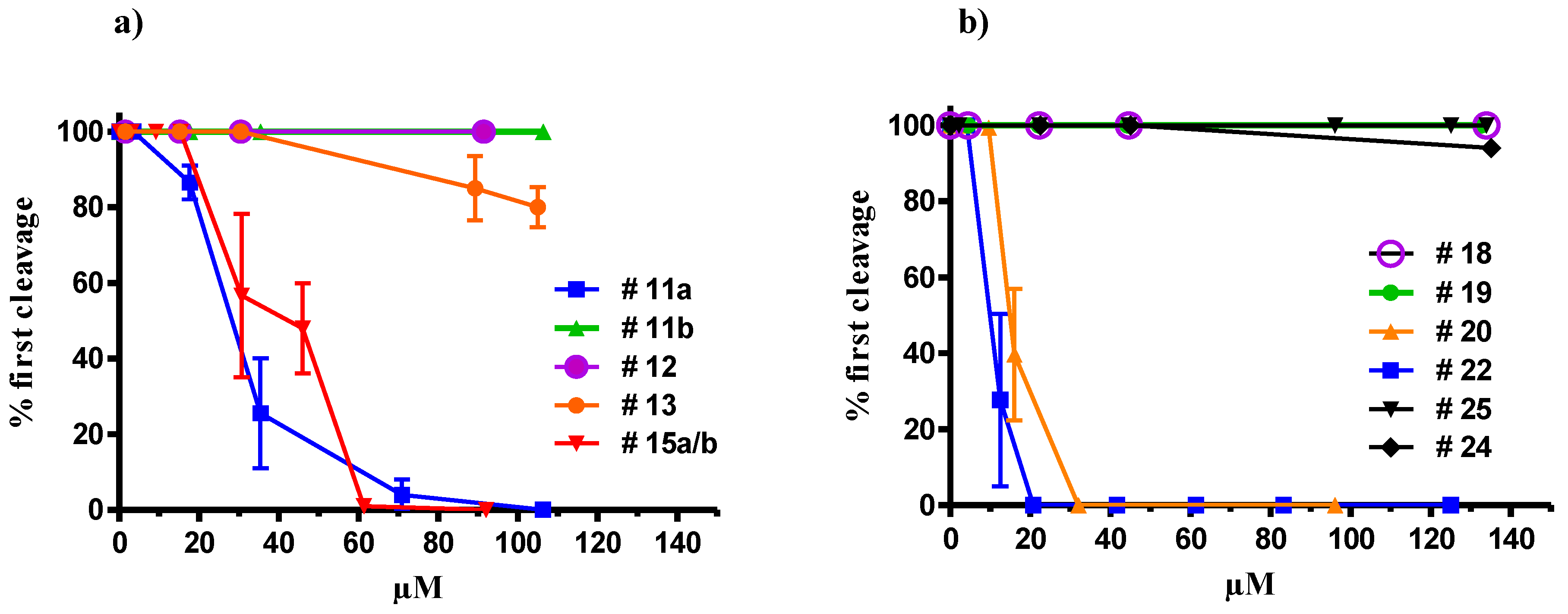 Marinedrugs 11 04527 g002