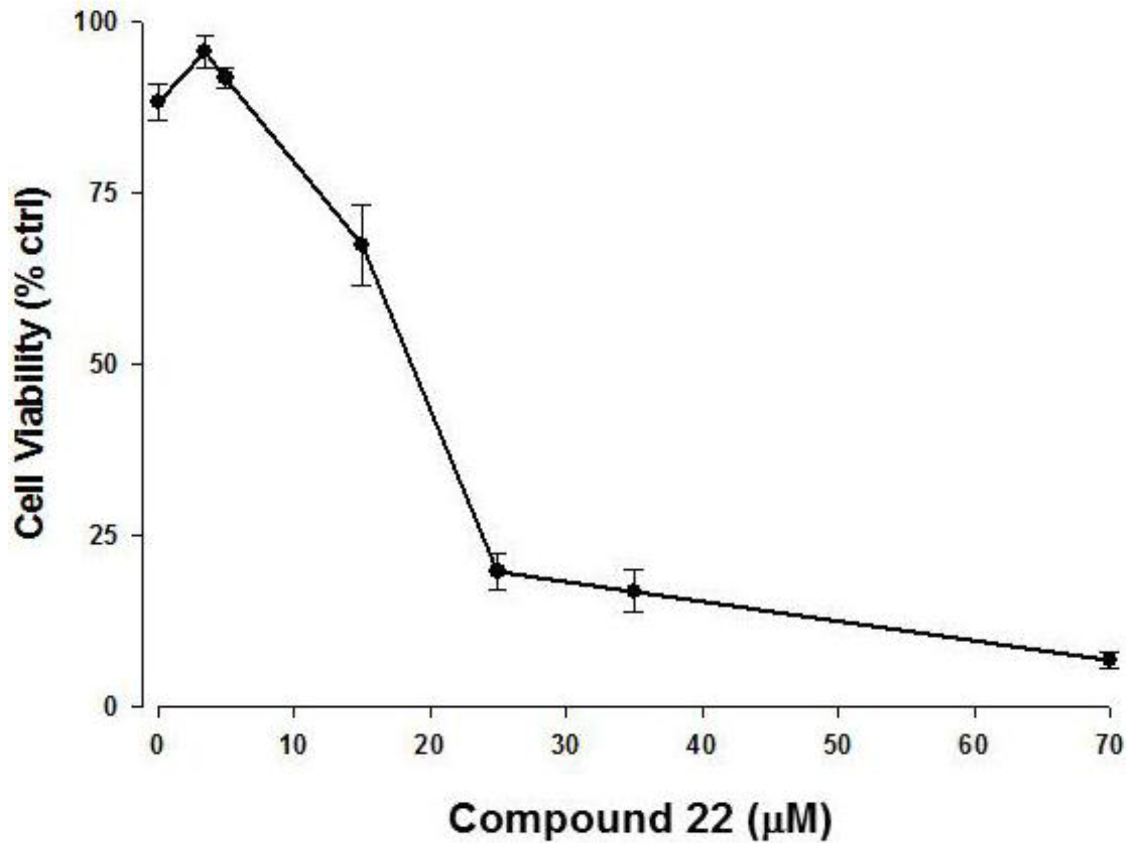 Marinedrugs 11 04527 g004