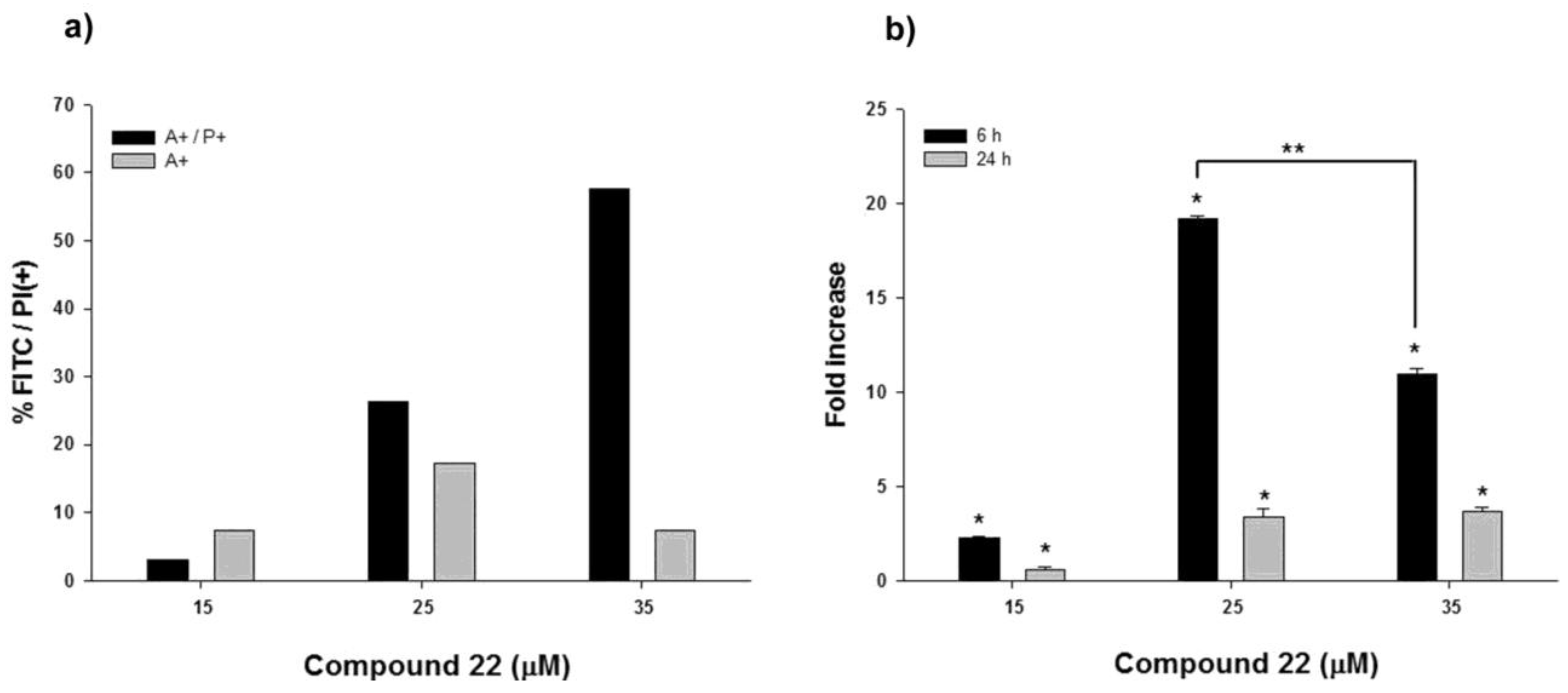 Marinedrugs 11 04527 g005