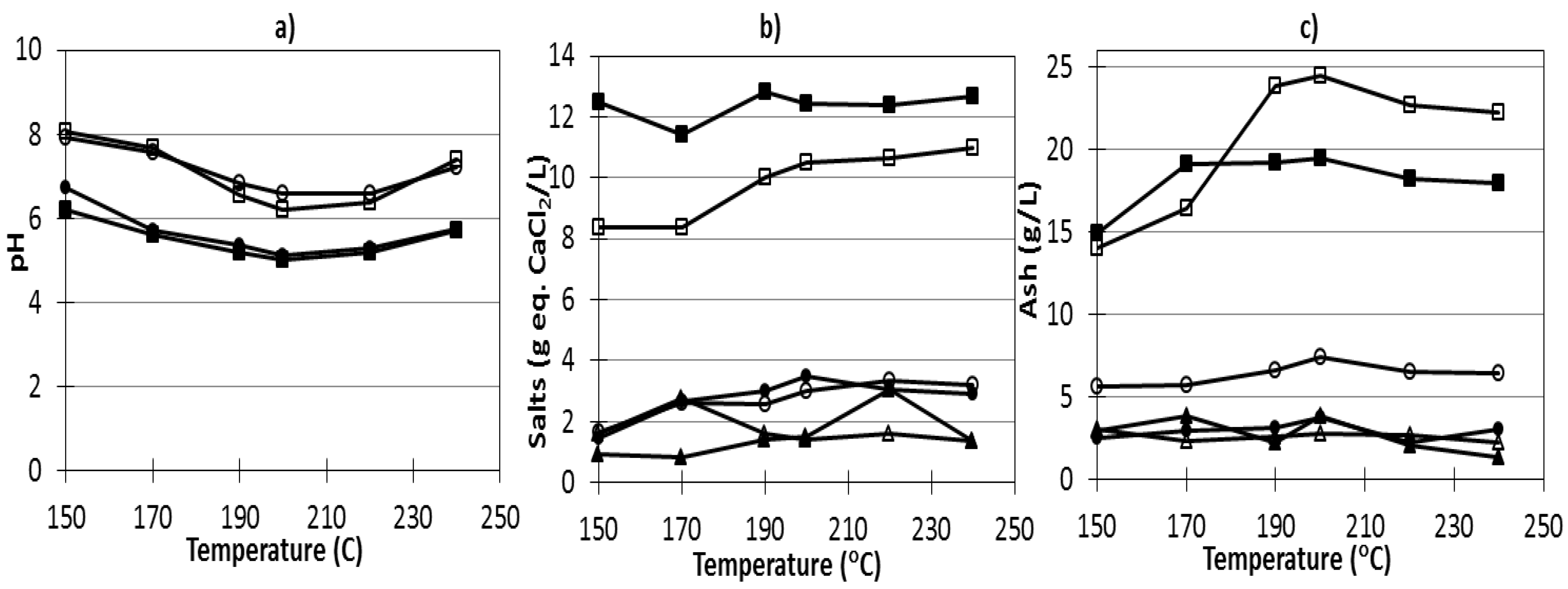 Marinedrugs 11 04612 g002 1024