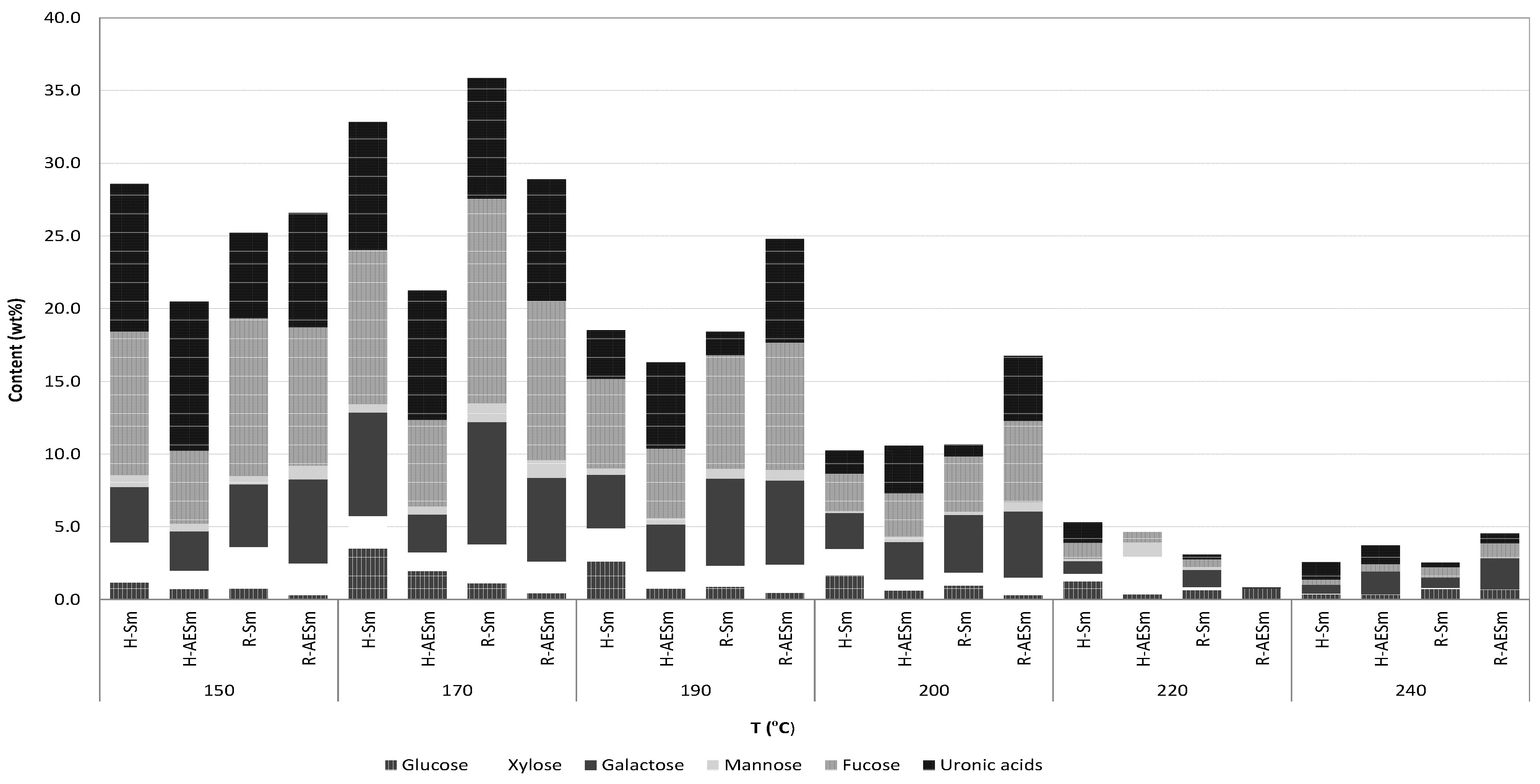 Marinedrugs 11 04612 g006 1024