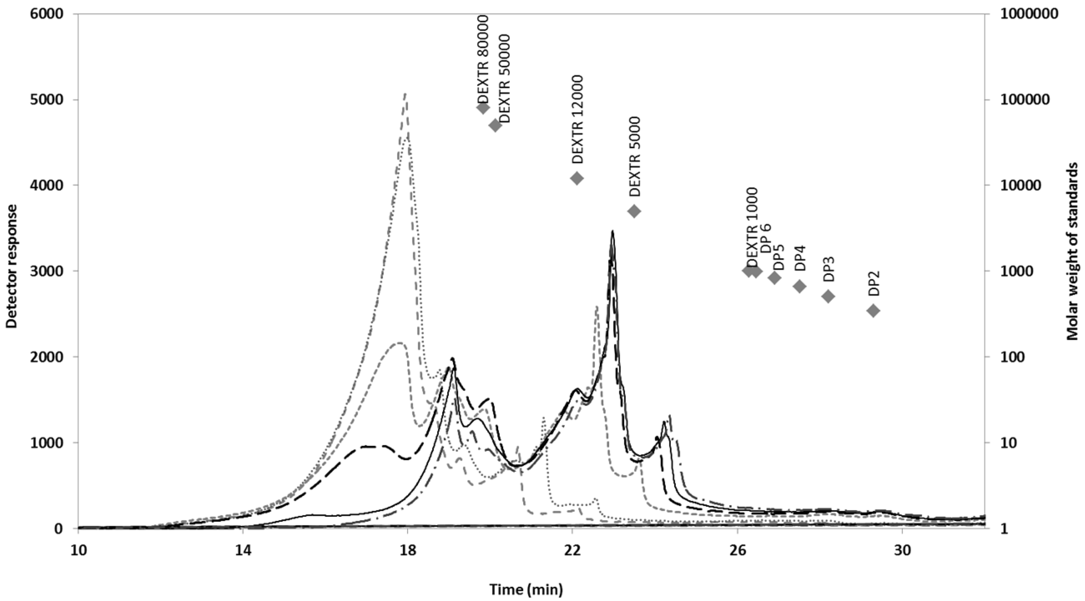 Marinedrugs 11 04612 g007 1024