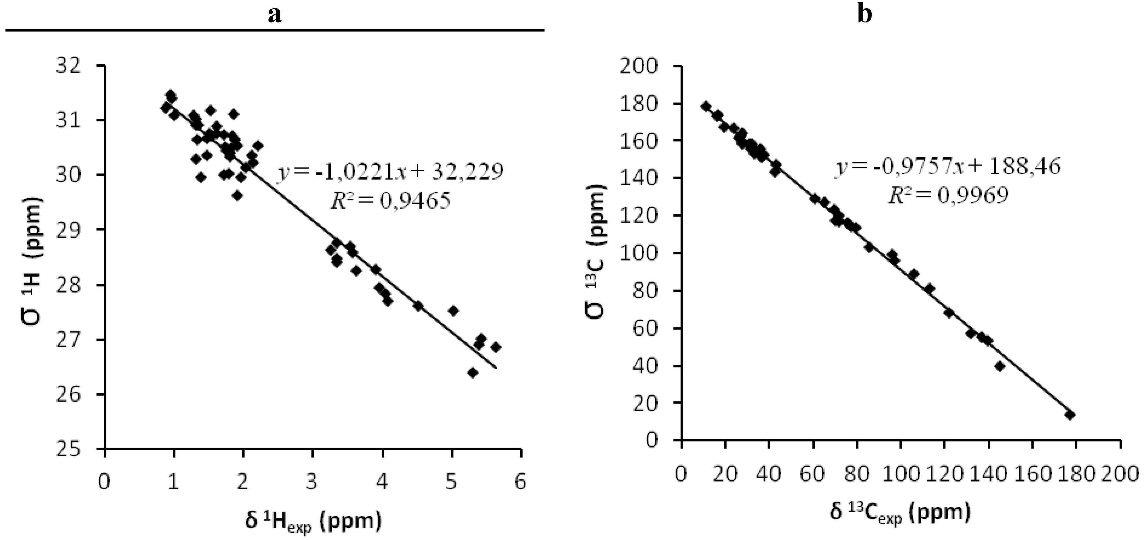 Marinedrugs 12 00176 g004
