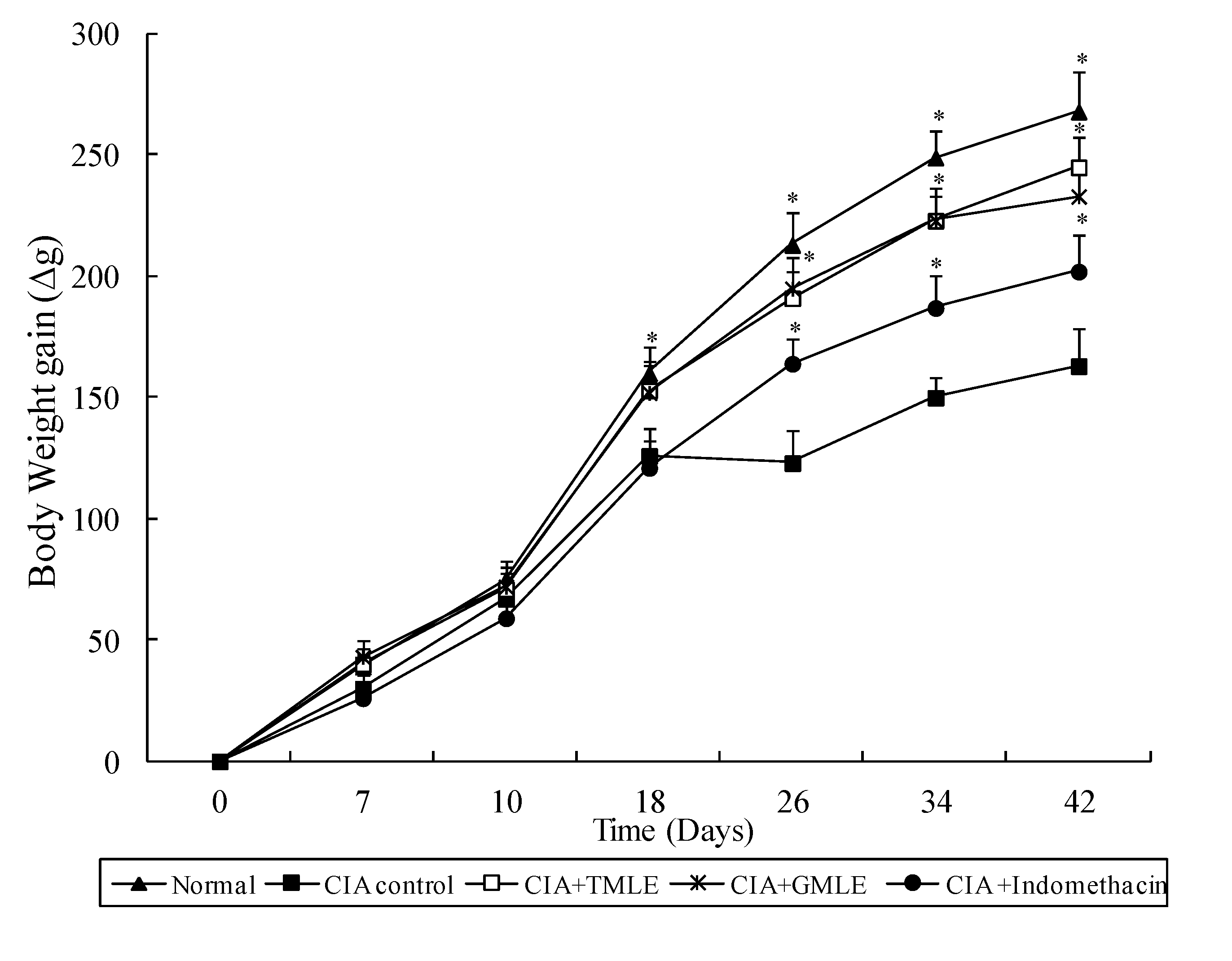 Marinedrugs 12 00568 g004