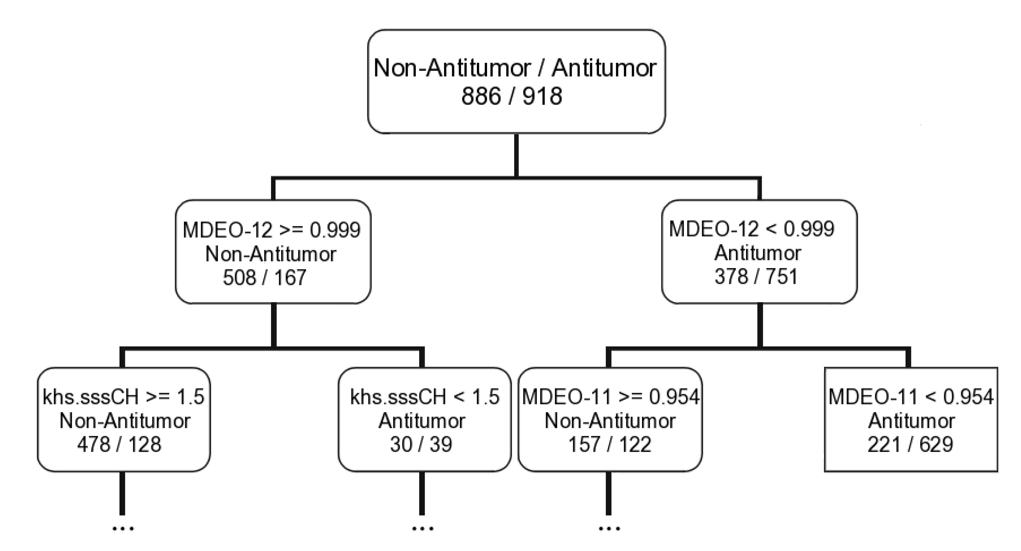 Marinedrugs 12 00757 g002