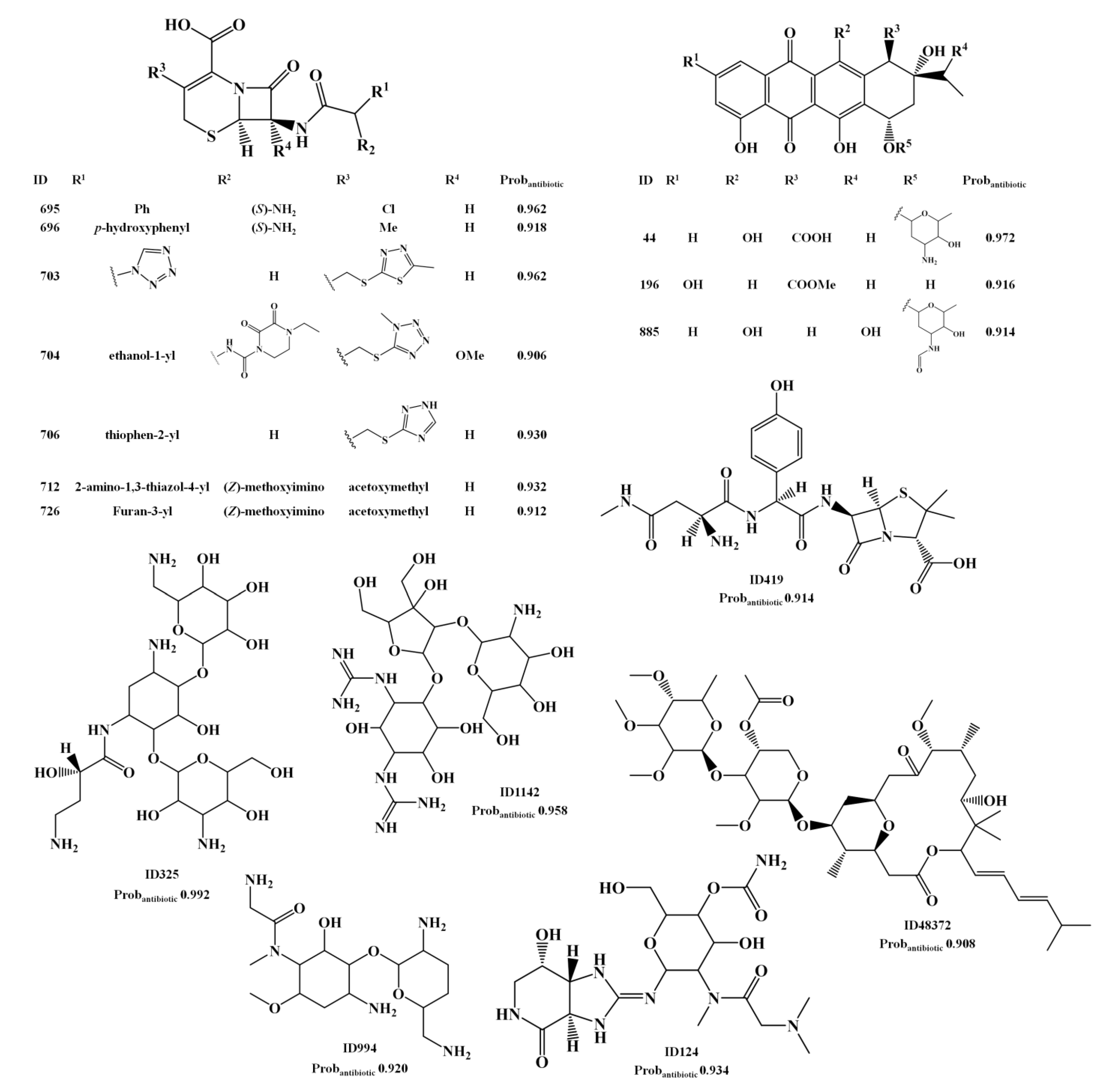 Marinedrugs 12 00757 g007