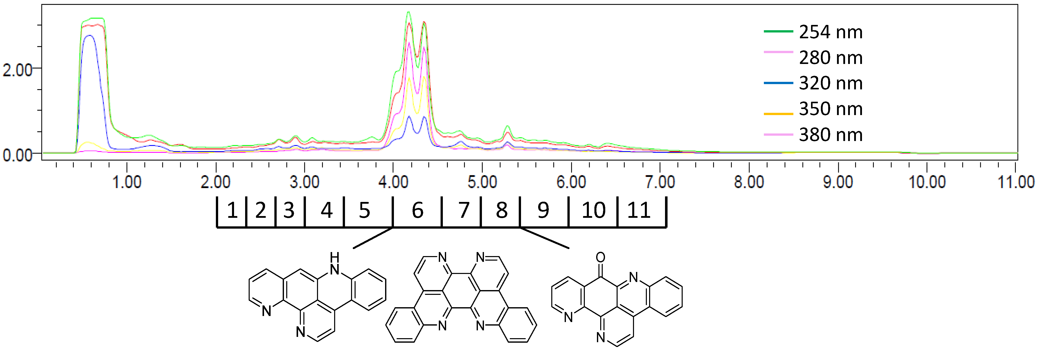 Marinedrugs 12 01169 g002