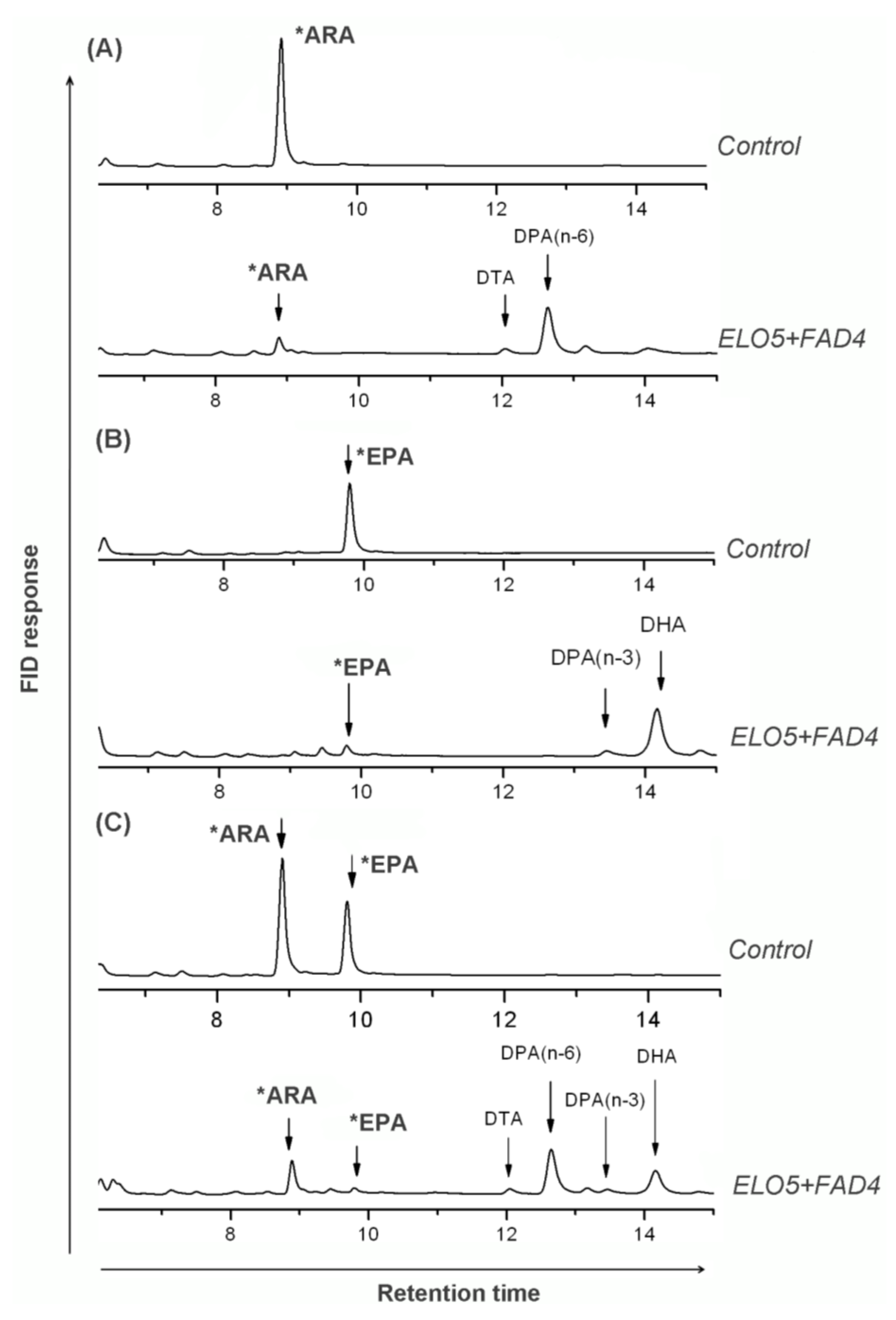 Marinedrugs 12 01317 g004