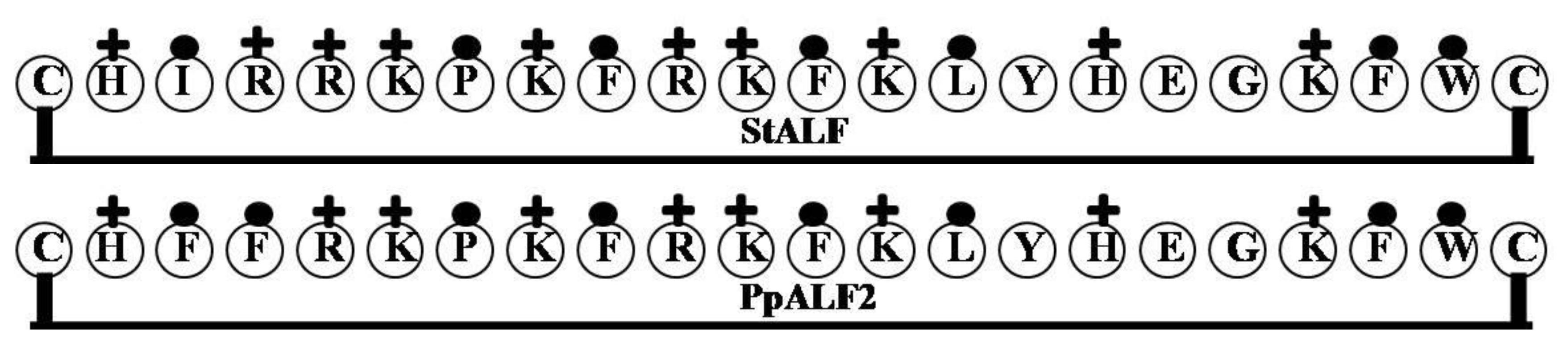 Marinedrugs 12 01471 g001