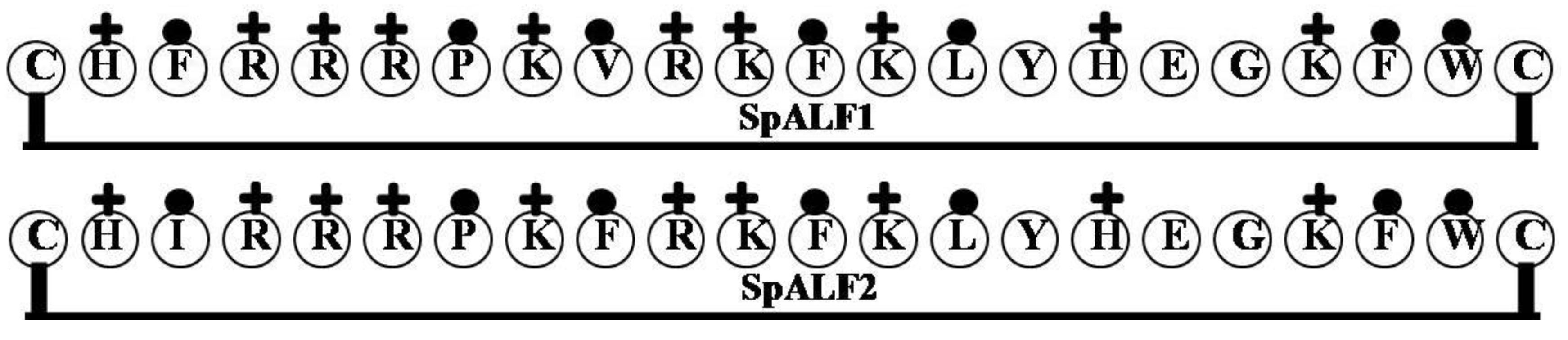 Marinedrugs 12 01471 g003