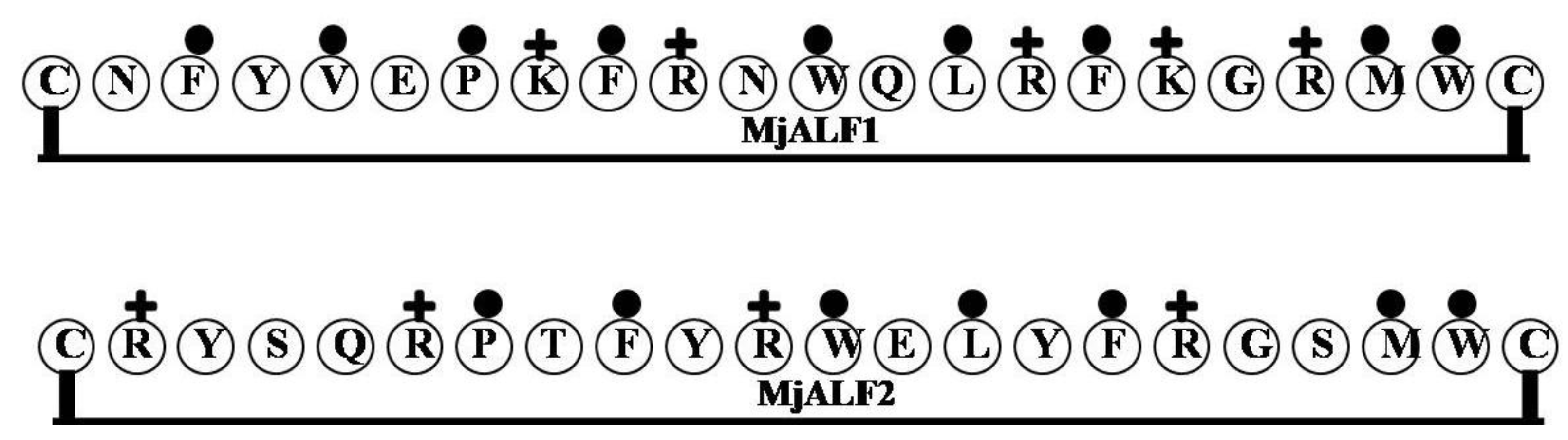 Marinedrugs 12 01471 g008