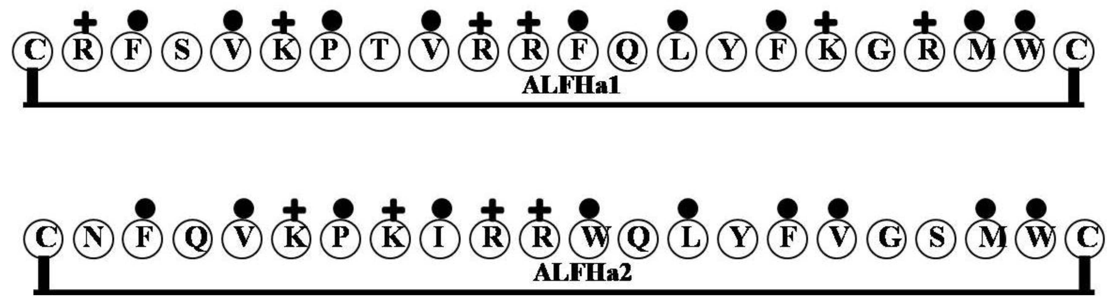 Marinedrugs 12 01471 g011