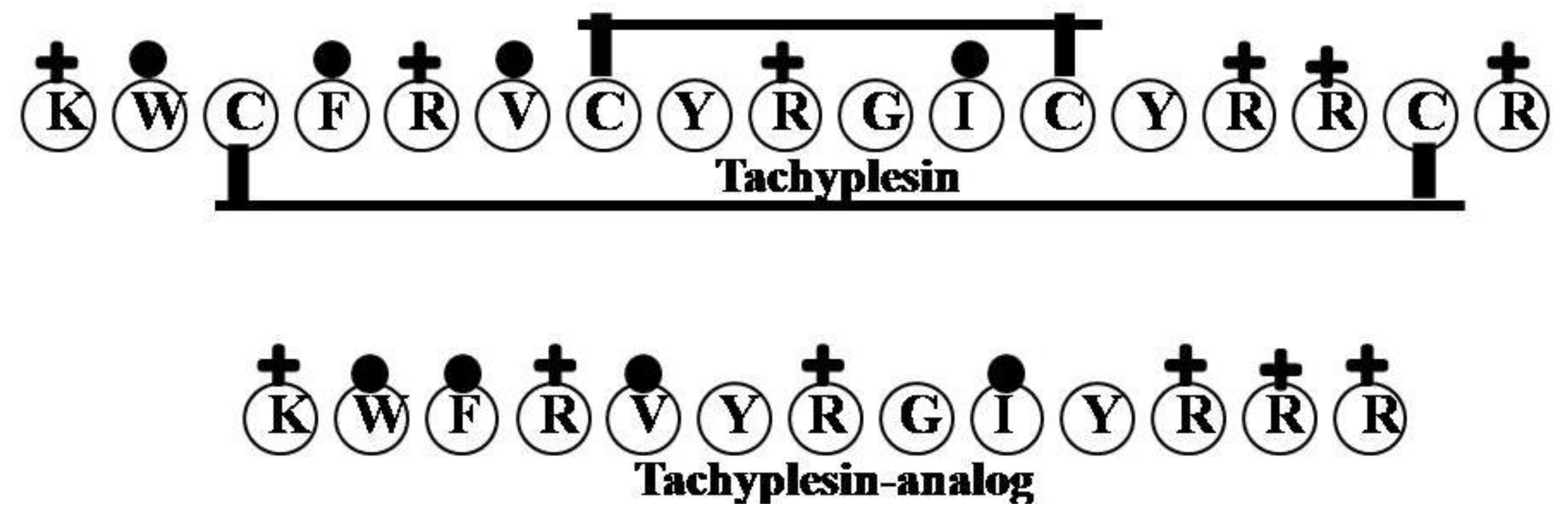 Marinedrugs 12 01471 g016