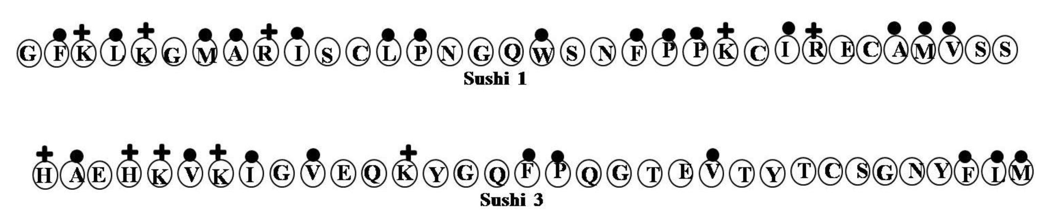 Marinedrugs 12 01471 g017