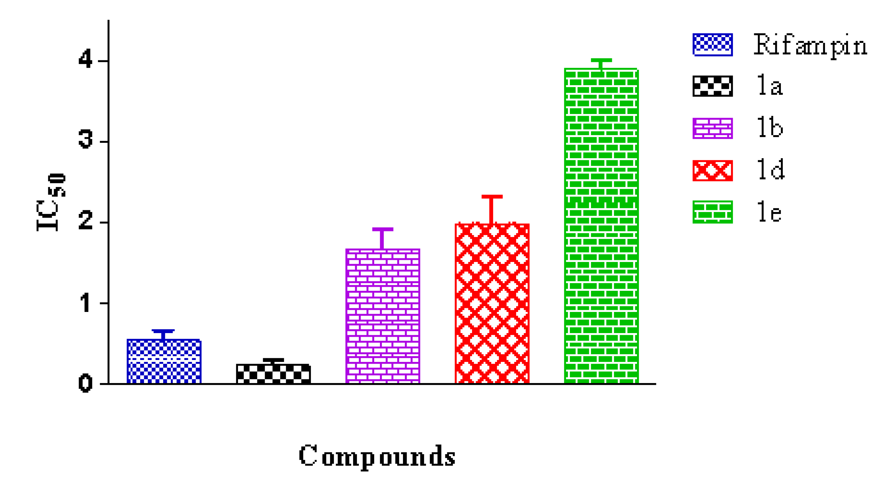 Marinedrugs 12 01757 g002 1024