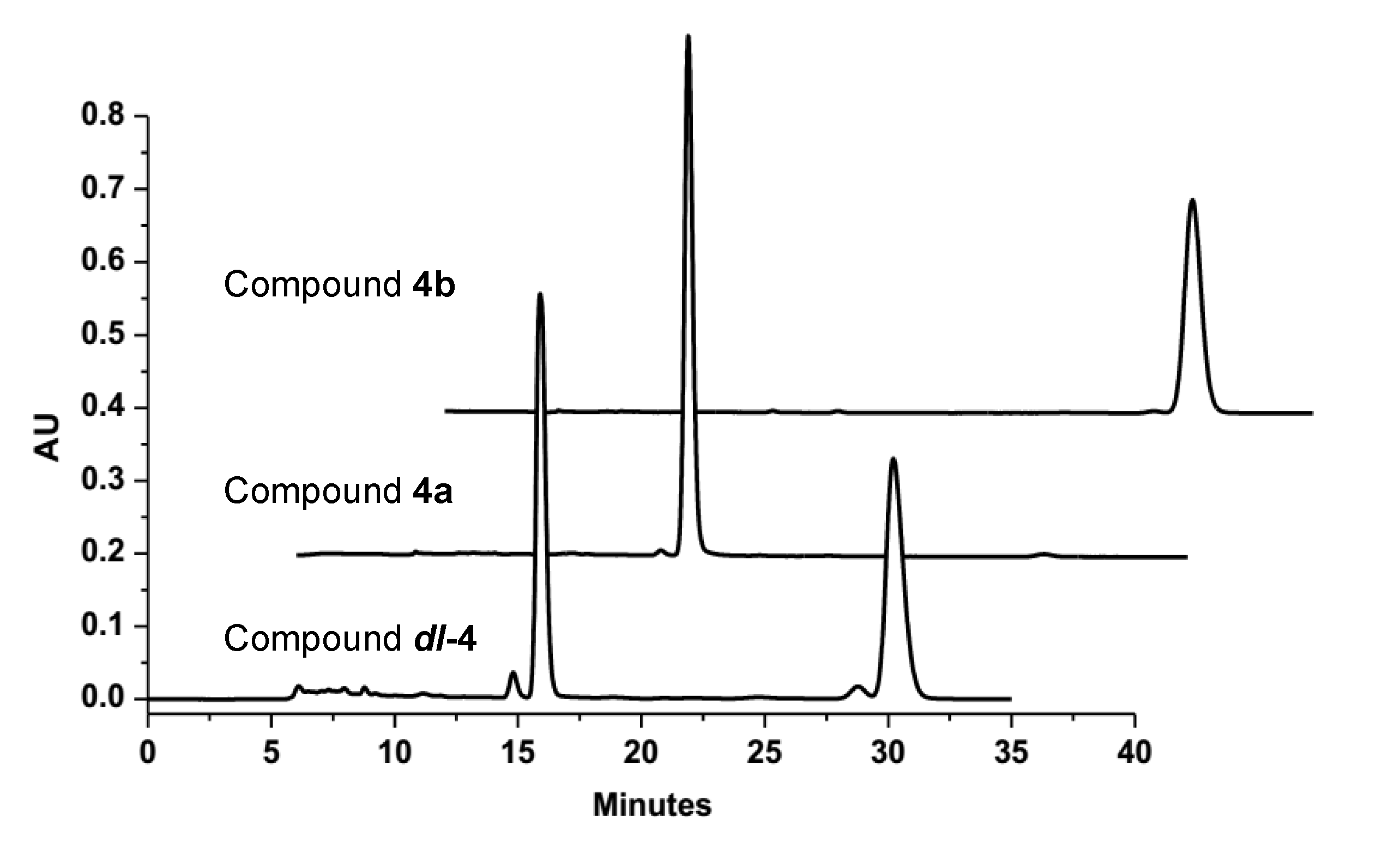 Marinedrugs 12 02079 g004 1024