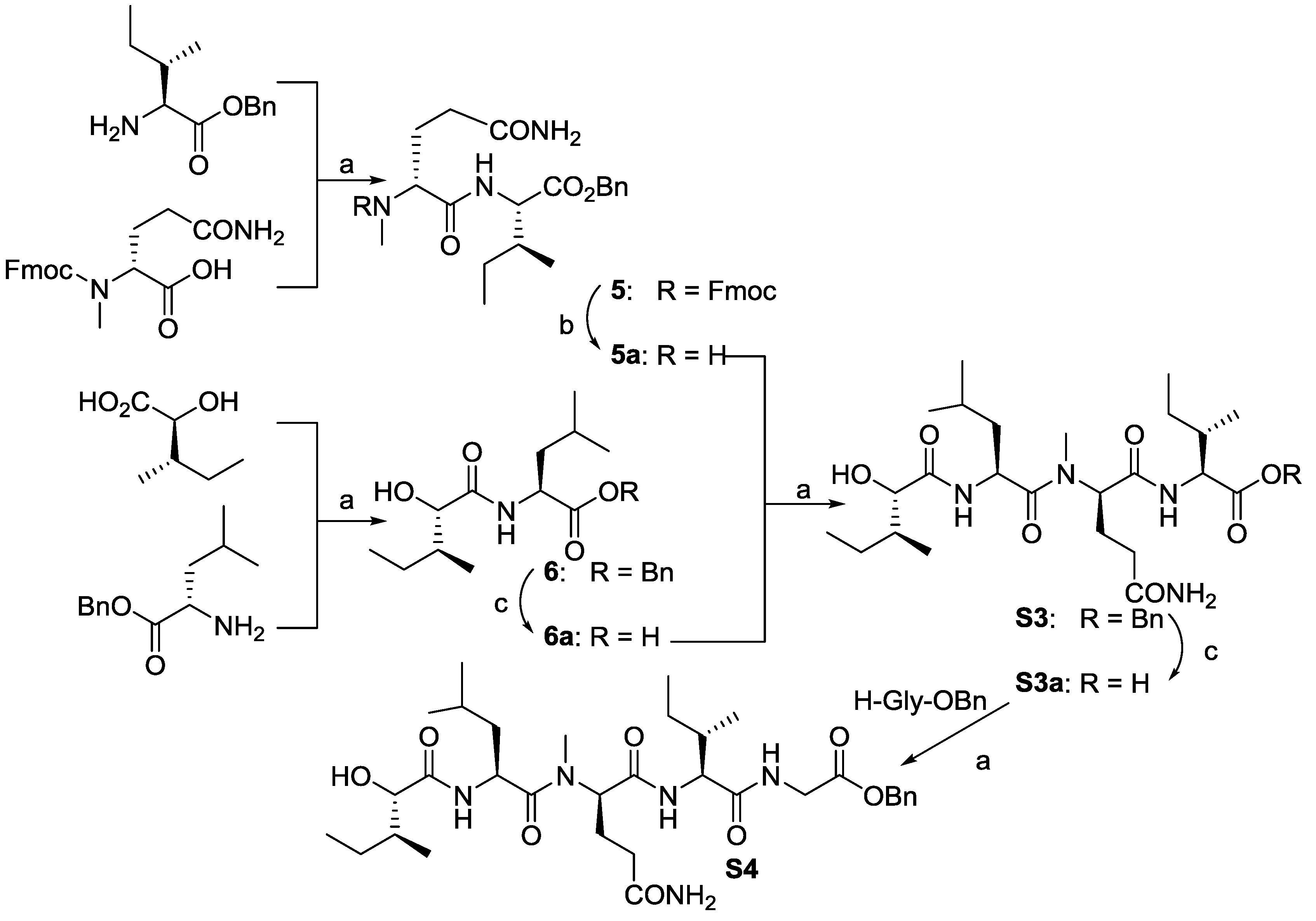 Marinedrugs 12 02308 g005