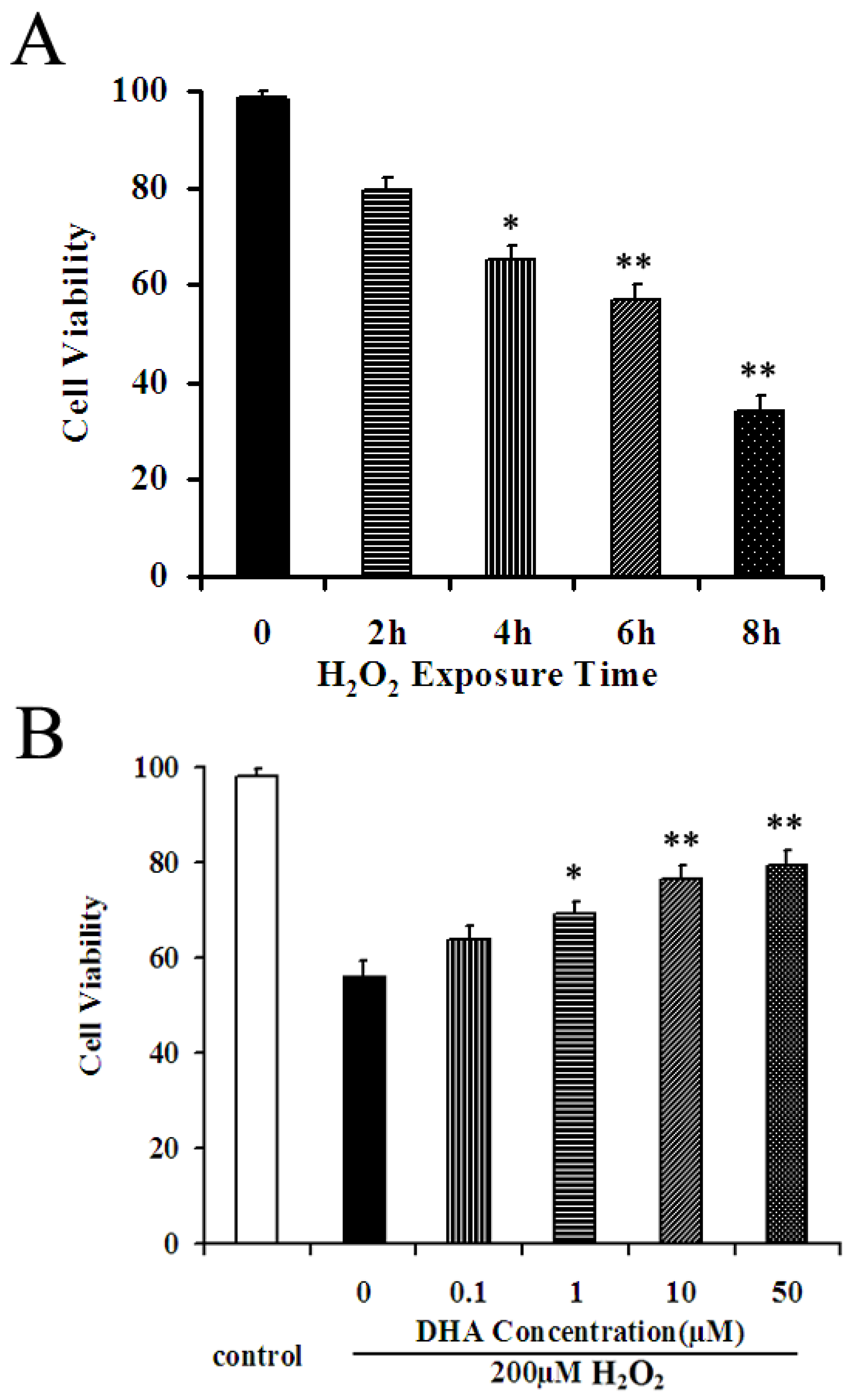 Marinedrugs 12 02341 g002